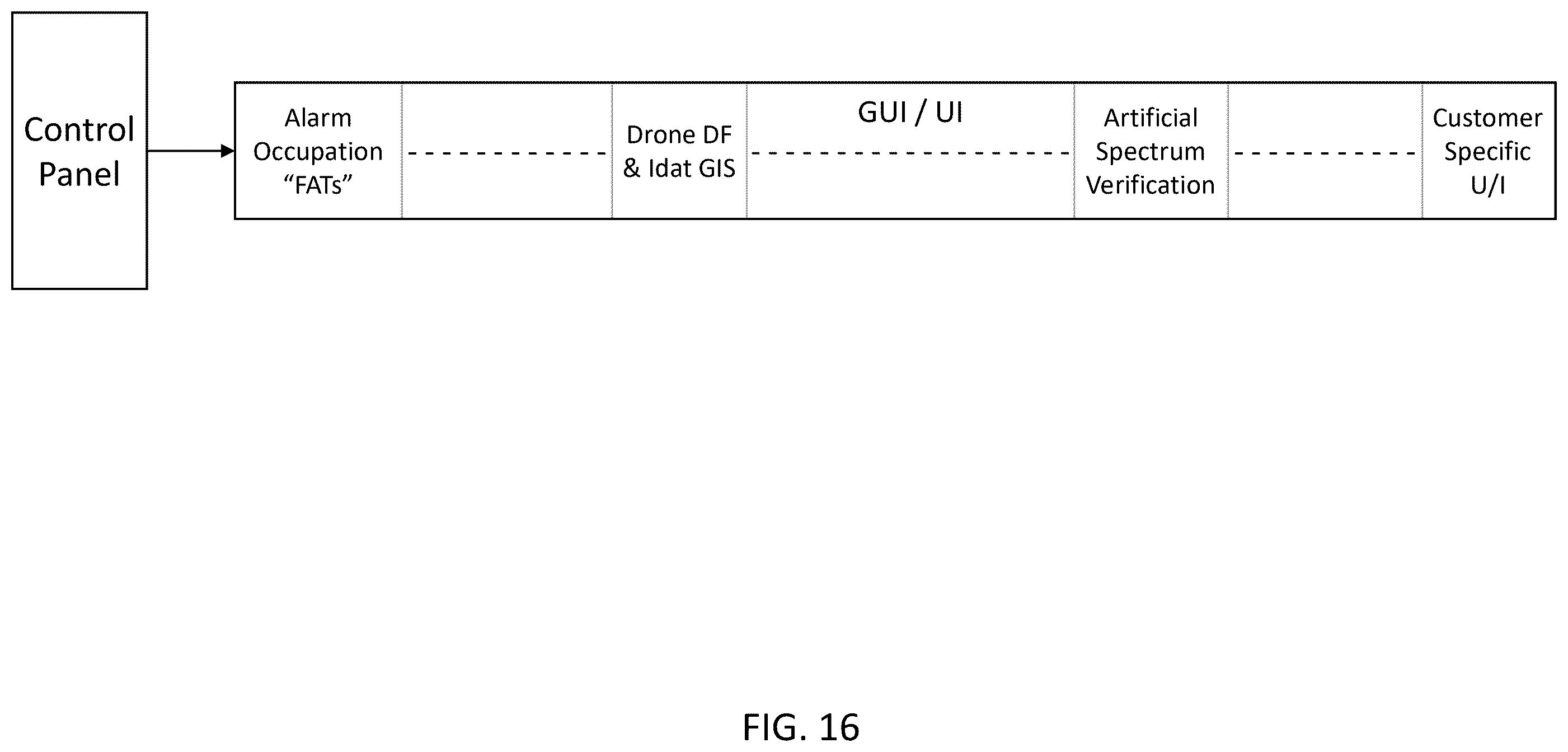 Patent US12395852 Figure 16 – System, method, and apparatus for providing dynamic, prioritized spectrum management and utilization