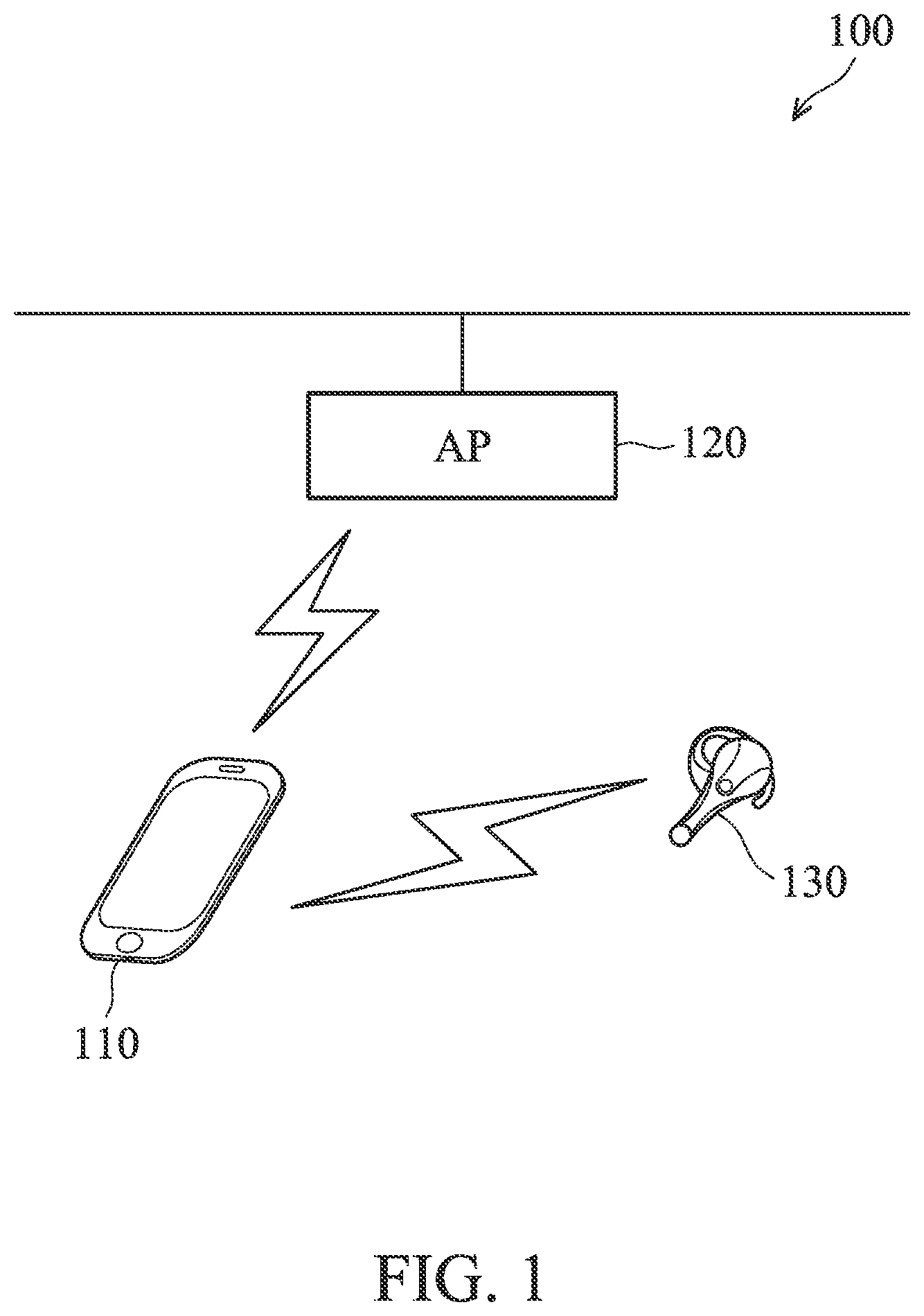 Patent US12395862 — Apparatuses and methods for co-reception (Co-Rx) operation of multiple transceiver radios sharing the same antenna and low noise amplifier (LNA) — Figure 1