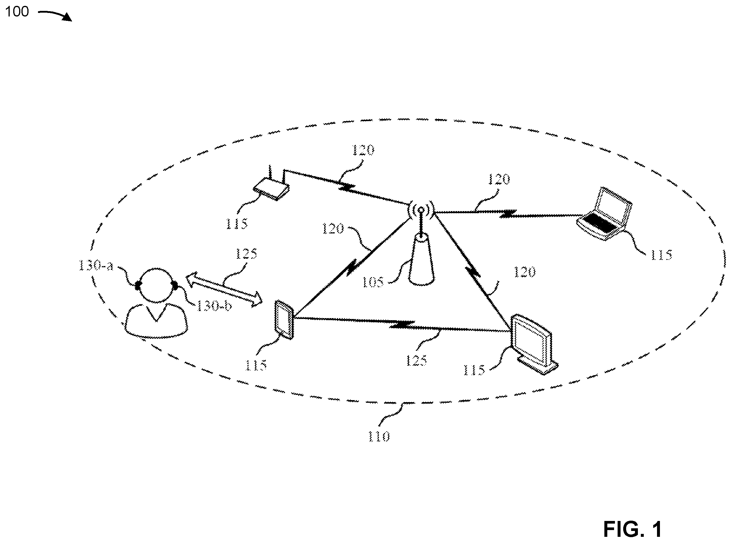 Patent US12395864 — Configuration switch triggers for audio device communications — Figure 1