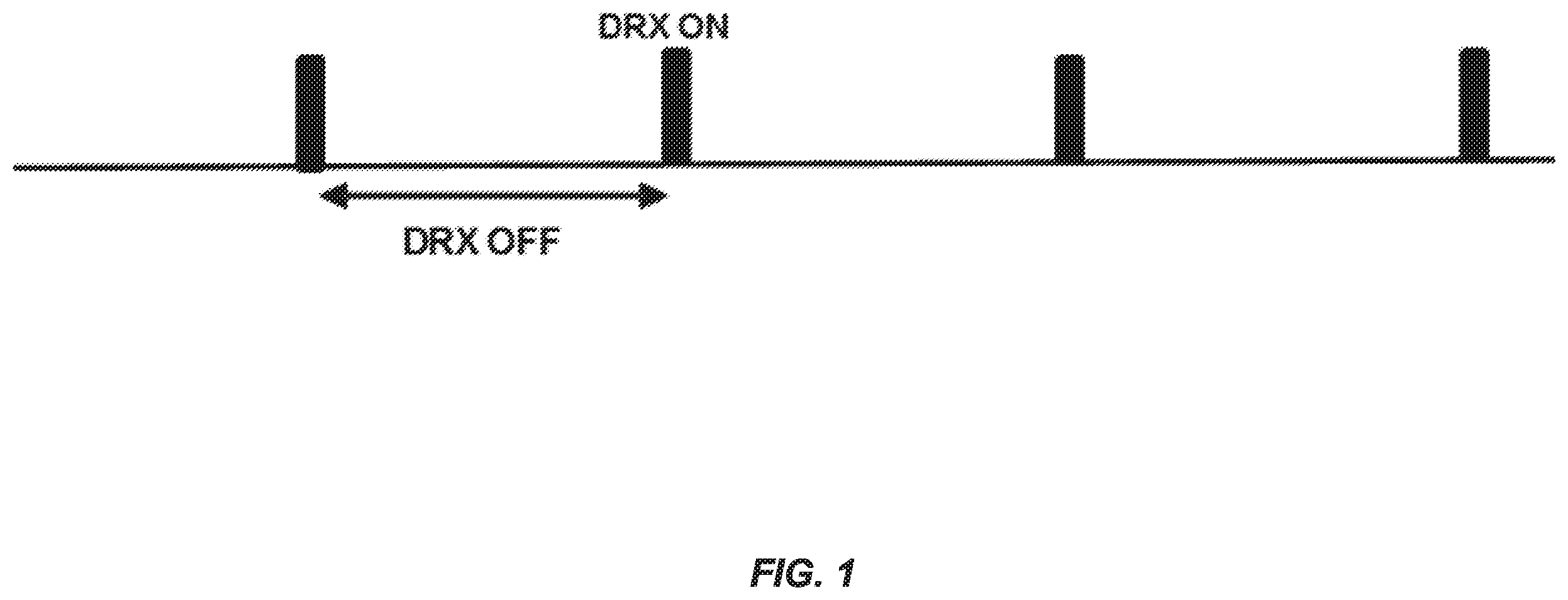 Patent US12395870 — Systems and methods for validating parameters — Figure 1