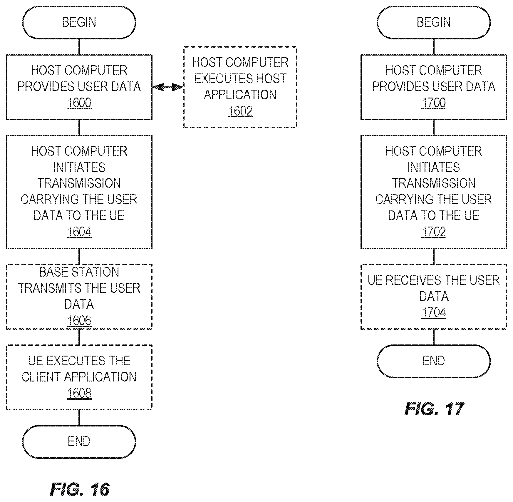 Patent US12395870 Figure 14 – Systems and methods for validating parameters