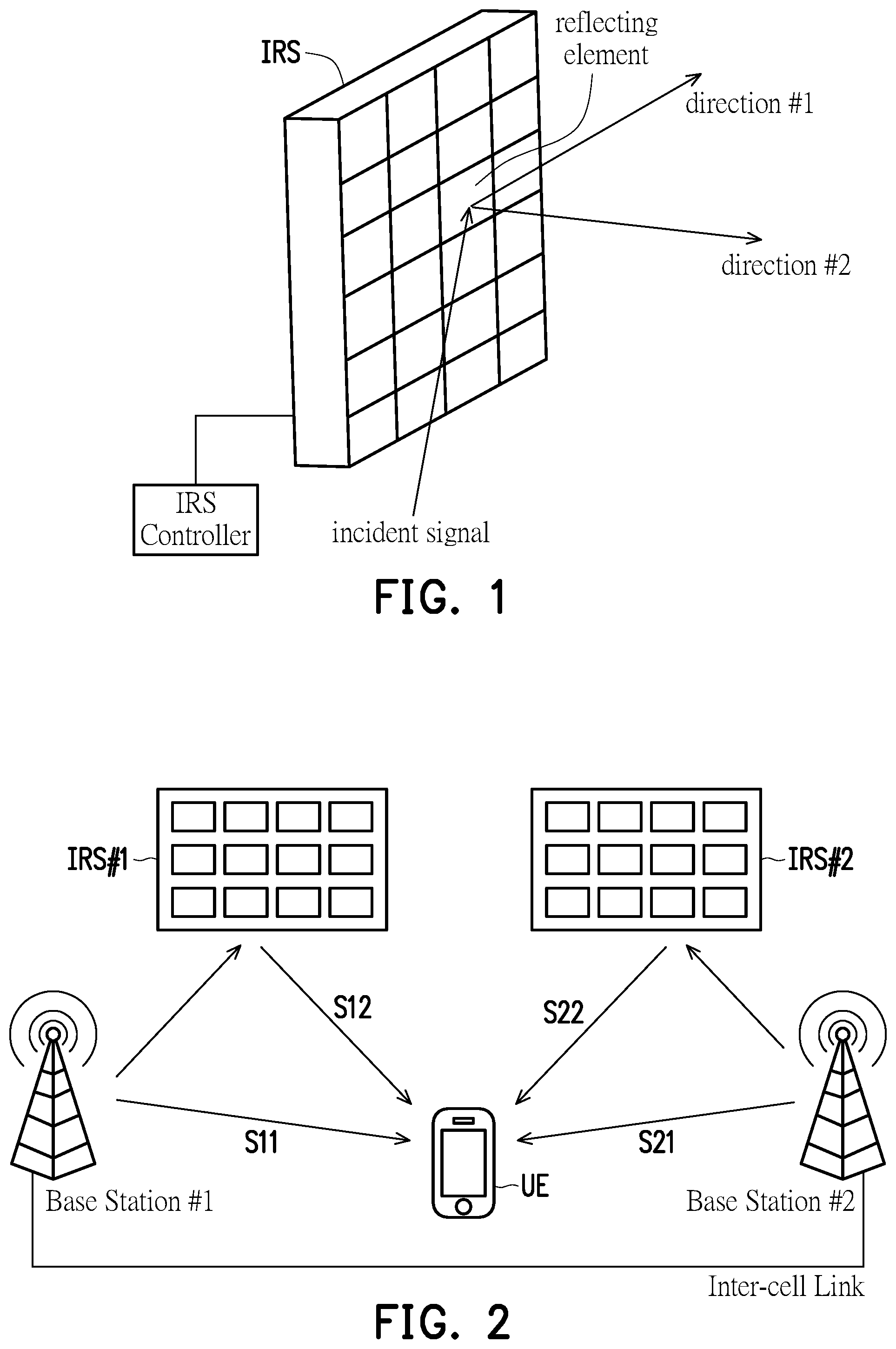 Patent US12395876 — Method of inter-cell coordination for intelligent reflecting surface assisted wireless network and communication device using the same — Figure 1