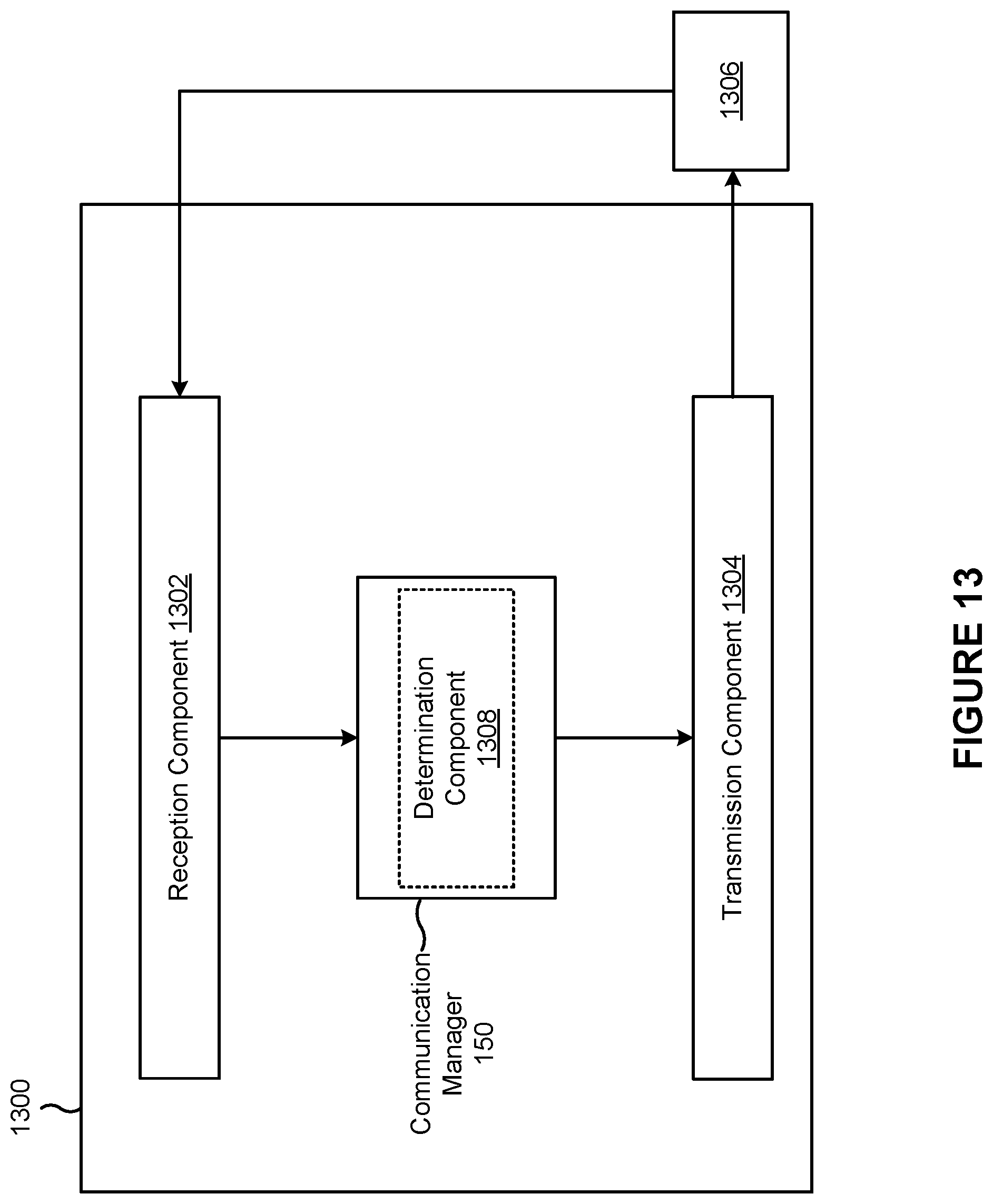 Patent US12395878 Figure 13 – Access control for network energy savings