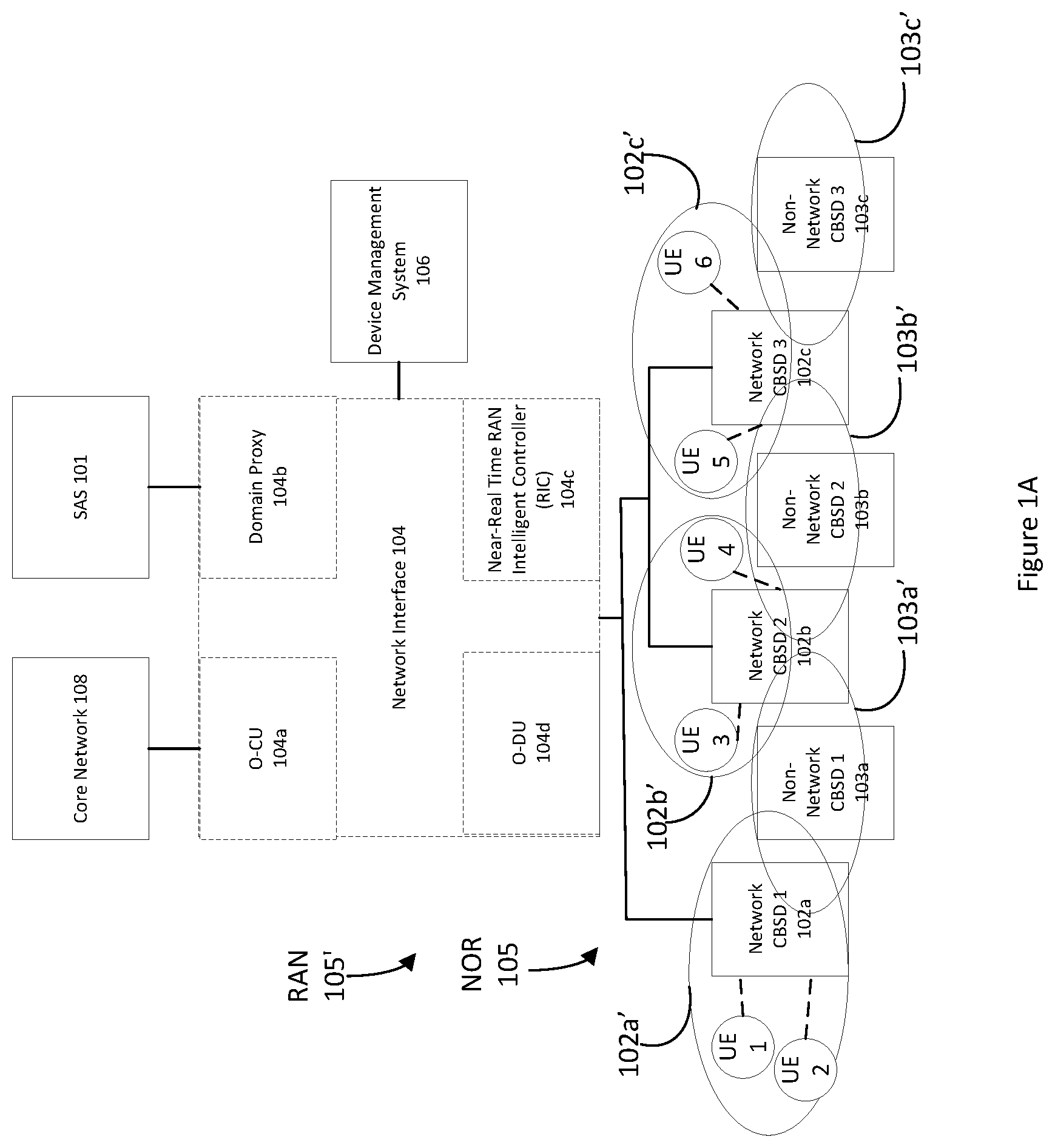 Patent US12395880 — Systems and methods for channel selection using measurements by user equipment — Figure 1
