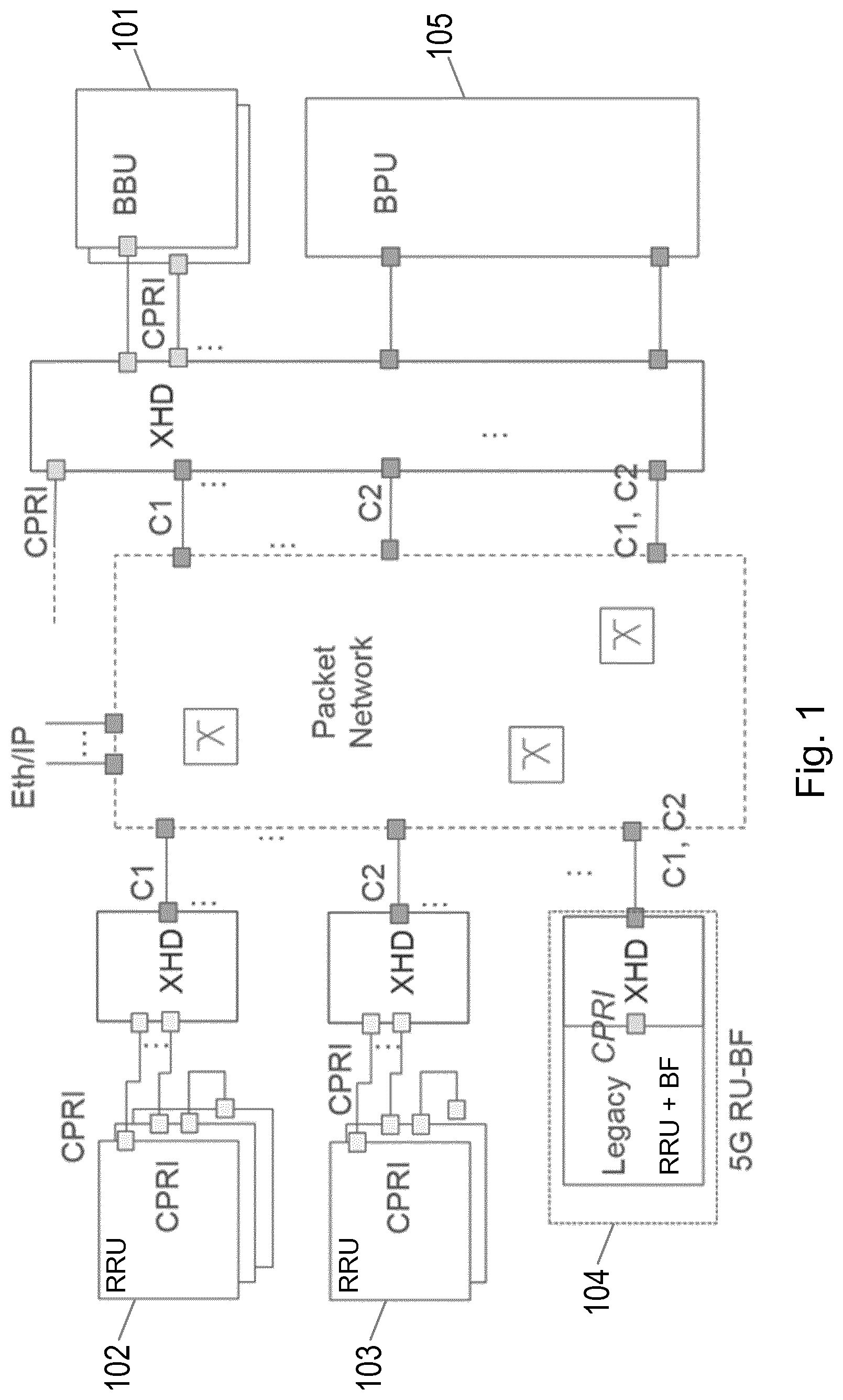 Patent US12395886 — Methods and apparatus for transmitting radio data over a fronthaul network — Figure 1