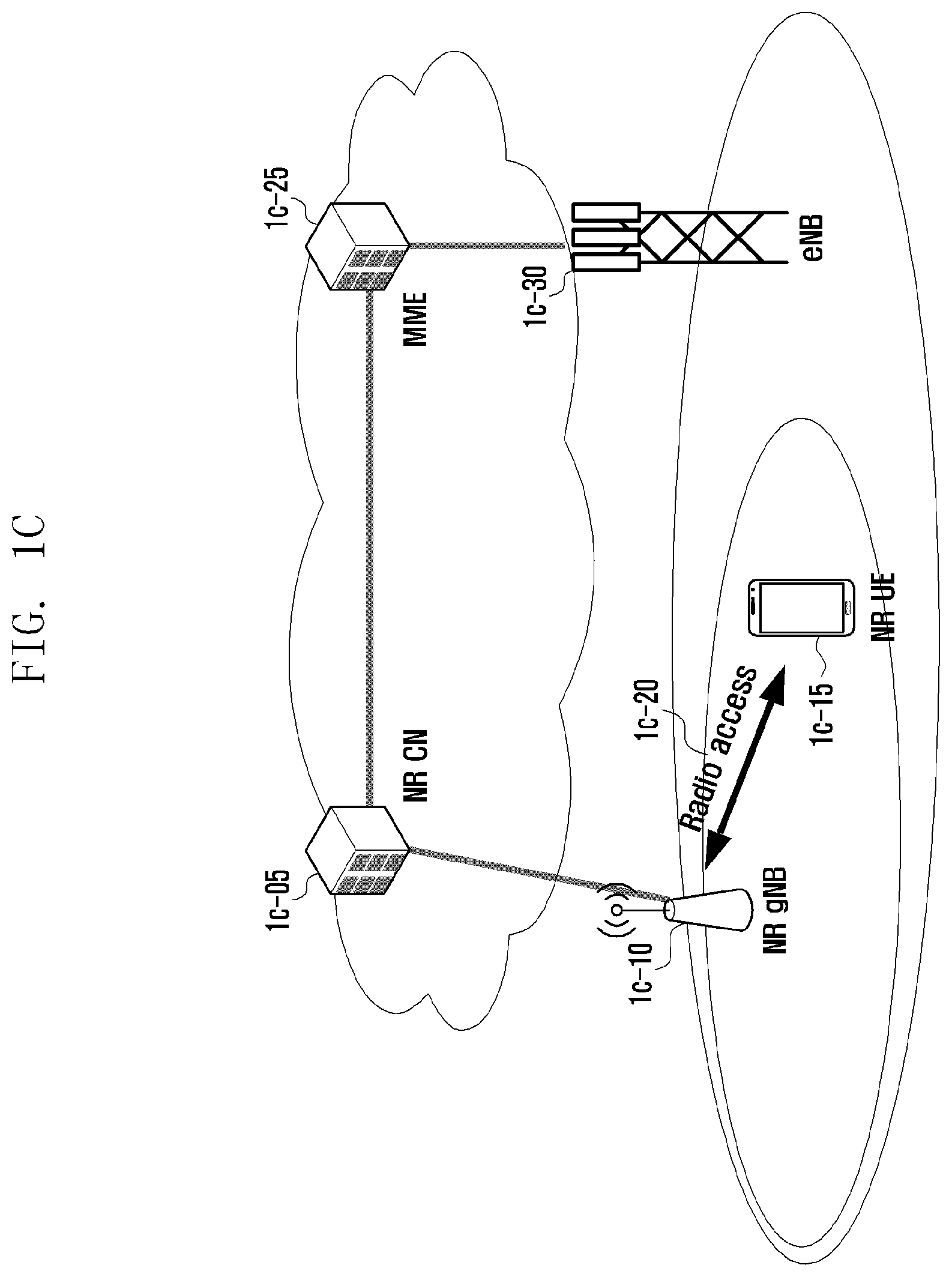 Patent US12395888 Figure 3 – Method and apparatus for managing timer related to segmentation transmission of RRC message in next-generation mobile communication system