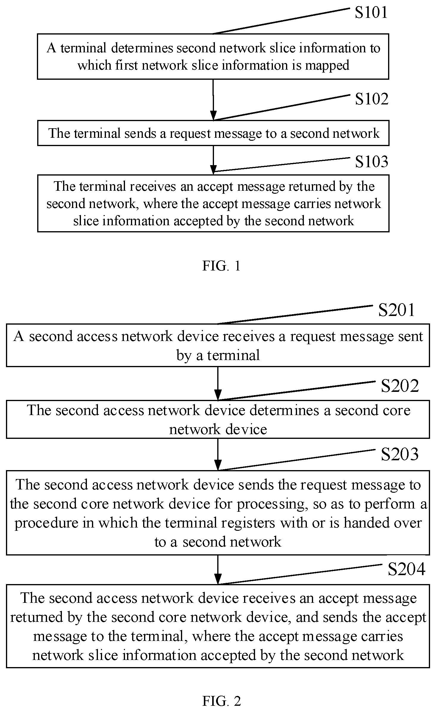 Patent US12395902 Figure 1 – Inter-network change method and apparatus, and related device