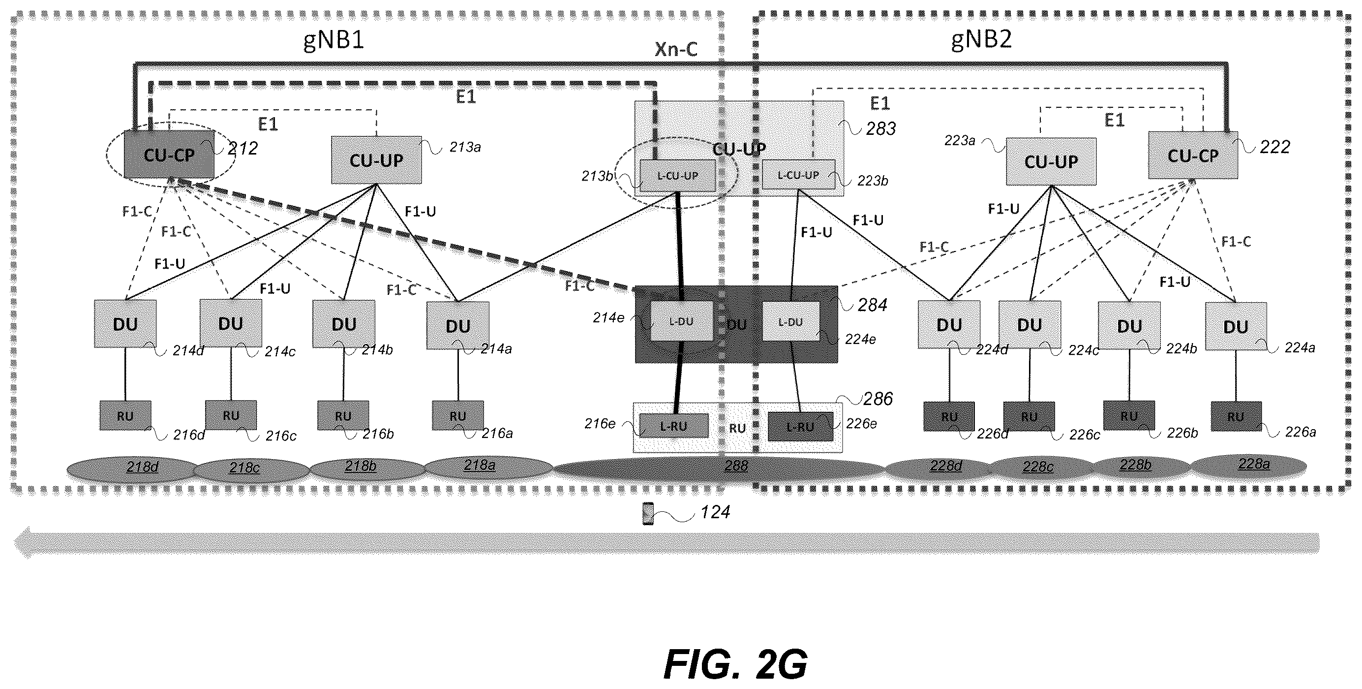 Patent US12395909 Figure 8 – Efficient handover in 5G networks