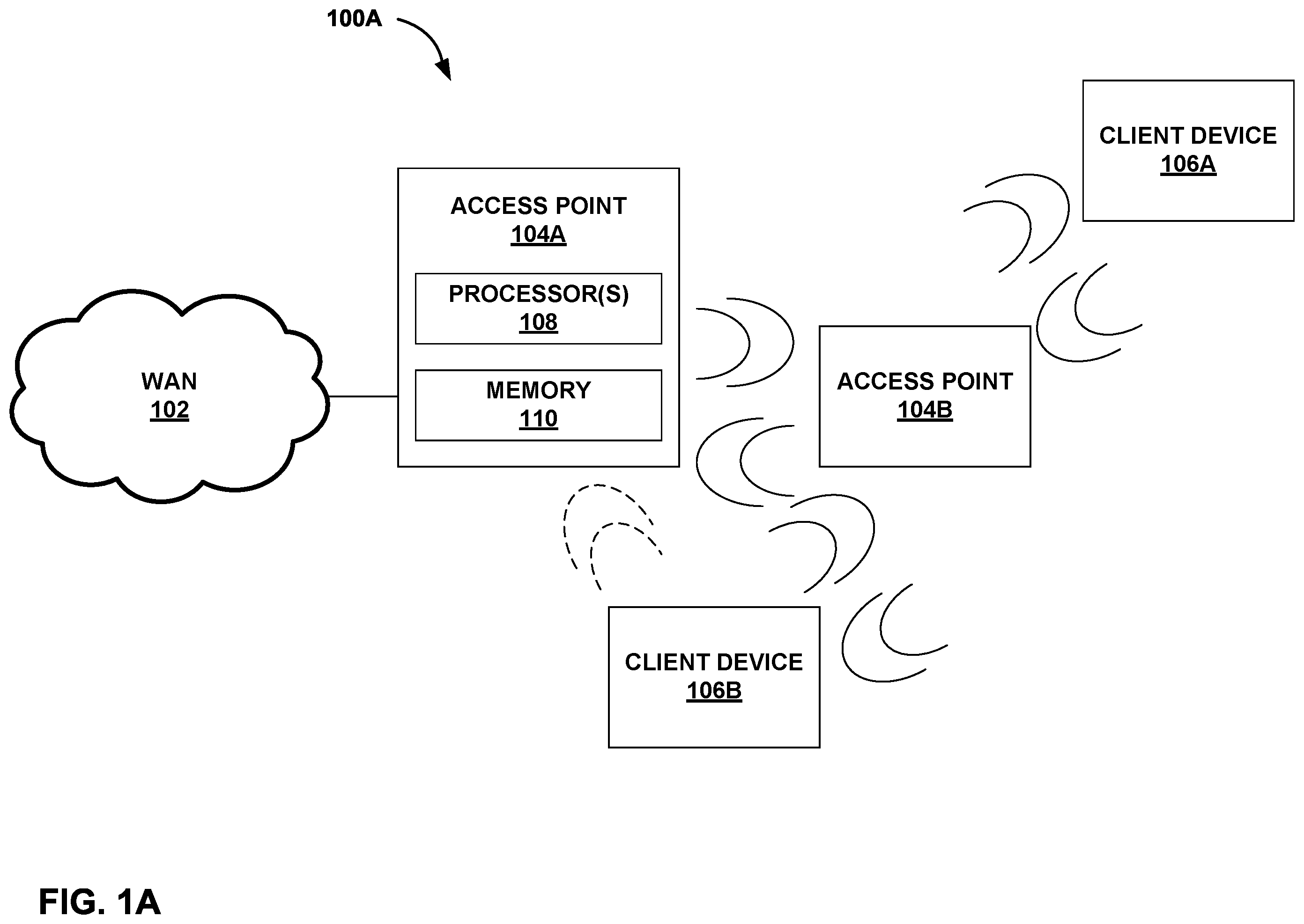 Patent US12395911 Figure 1 – In-network wireless interference detection
