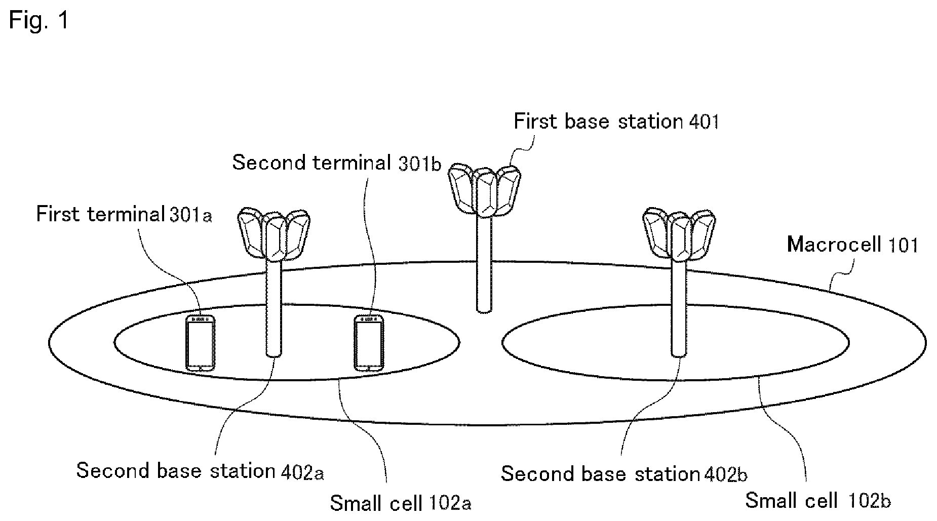 Patent US12395926 — Management device, management method, and management program — Figure 1