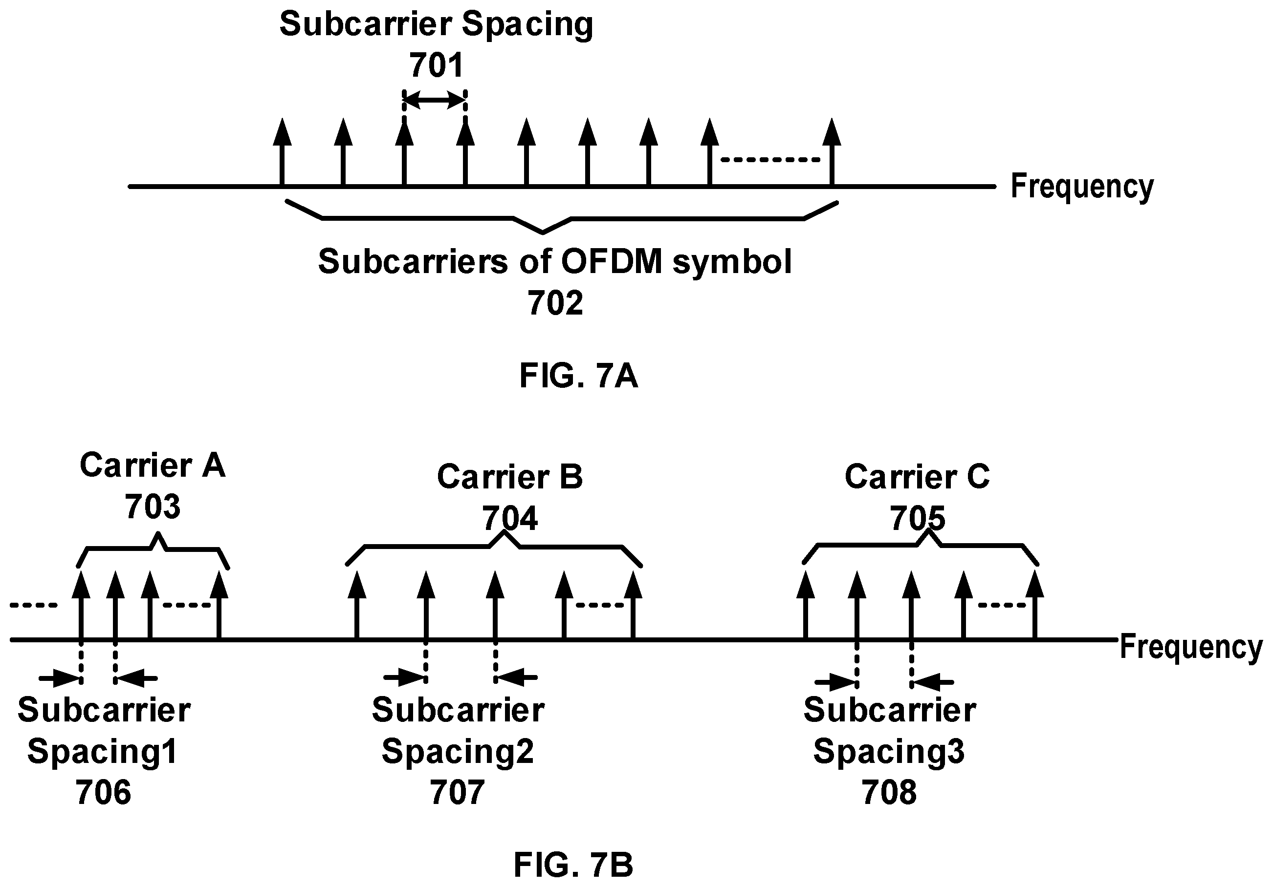 Patent US12395931 Figure 7 – Power saving operations for communication systems