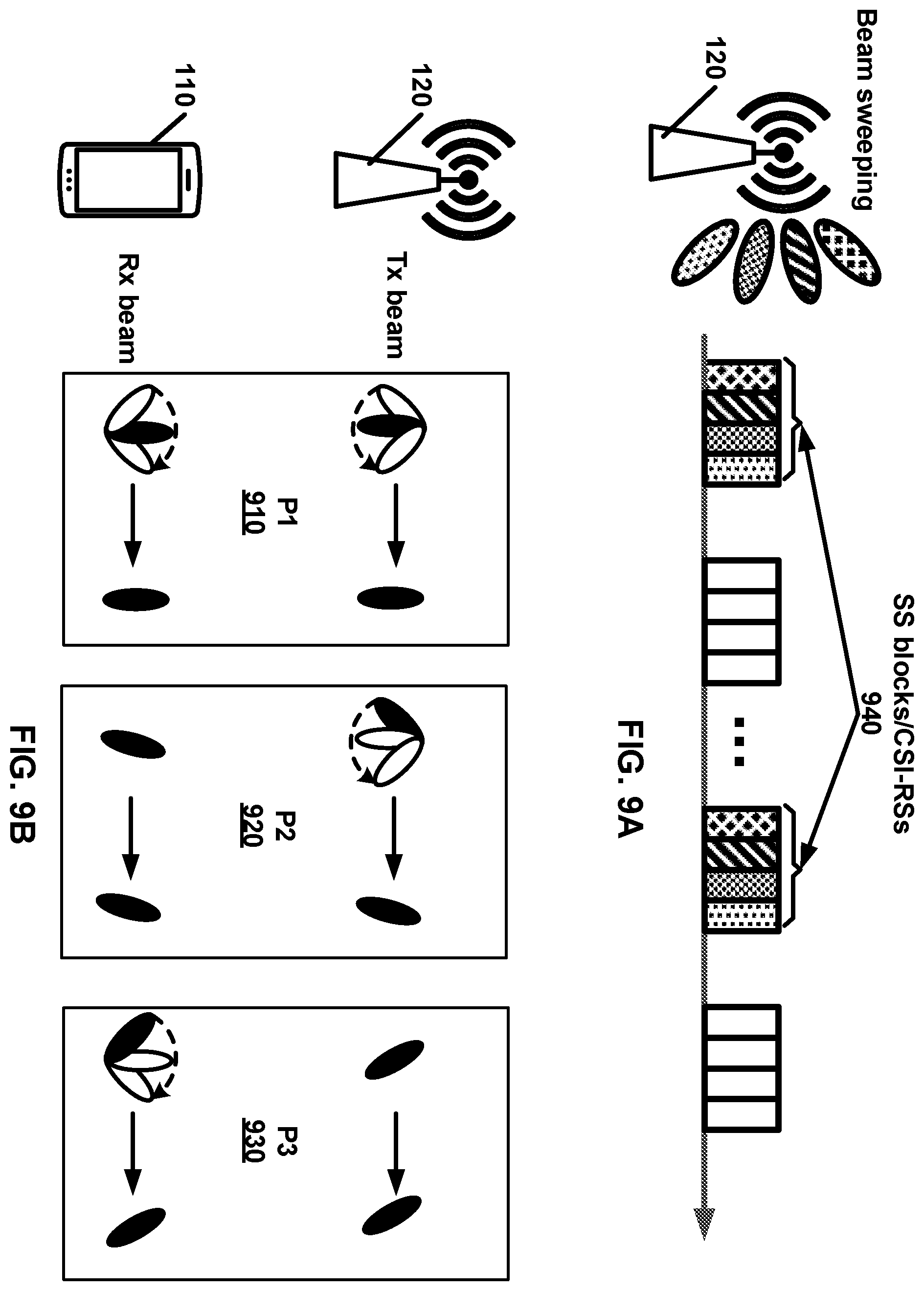 Patent US12395931 Figure 9 – Power saving operations for communication systems