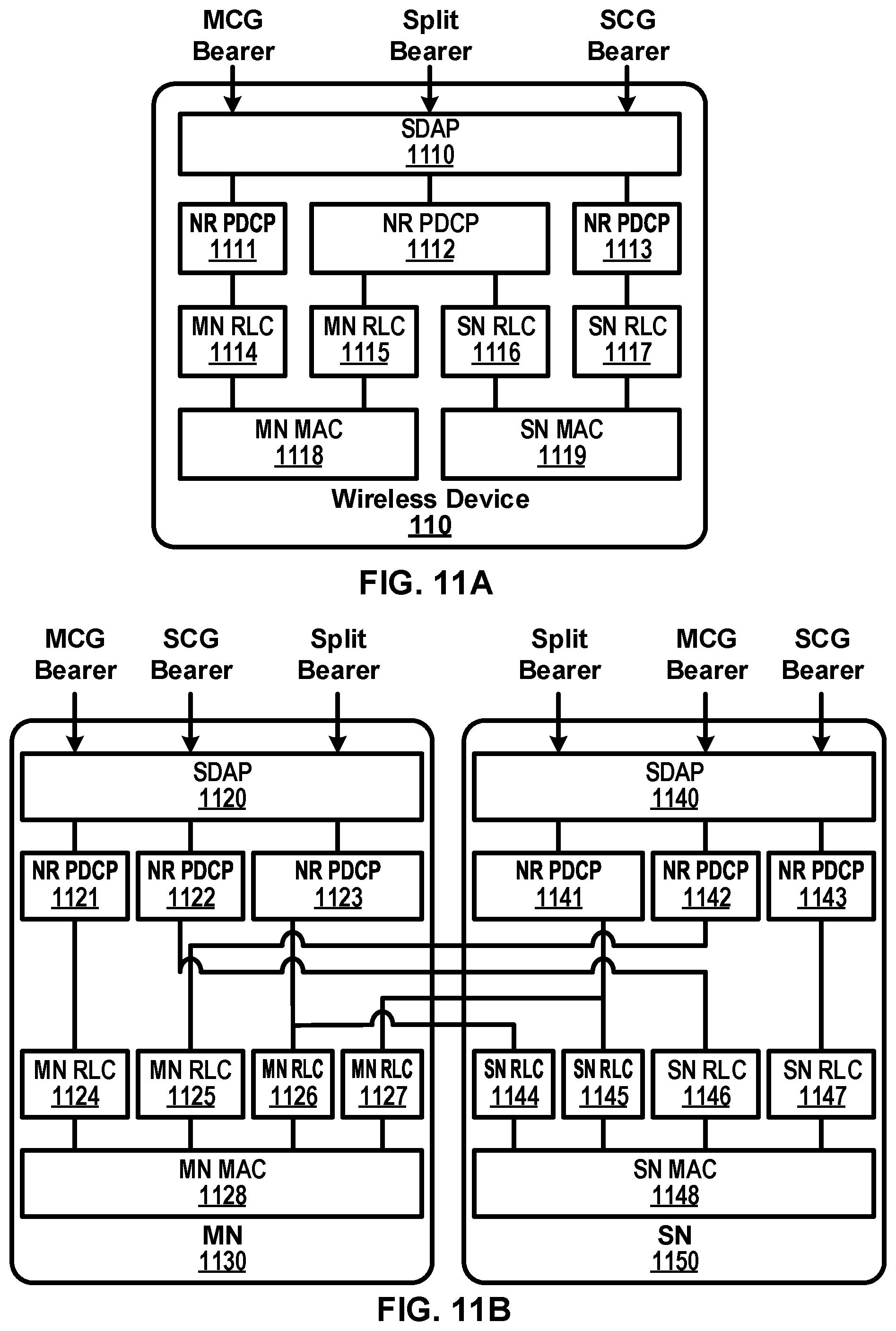 Patent US12395931 Figure 11 – Power saving operations for communication systems