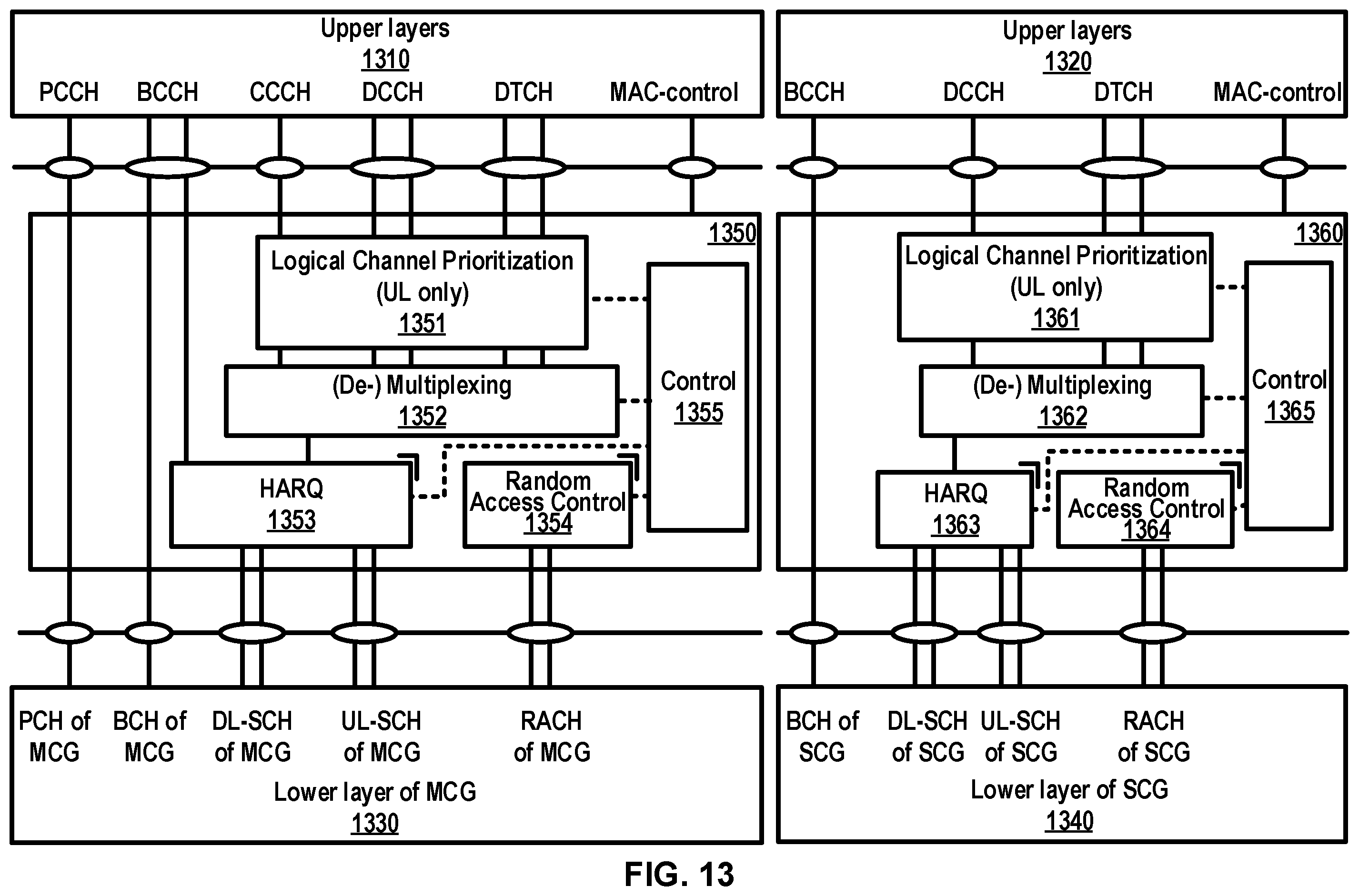 Patent US12395931 Figure 13 – Power saving operations for communication systems