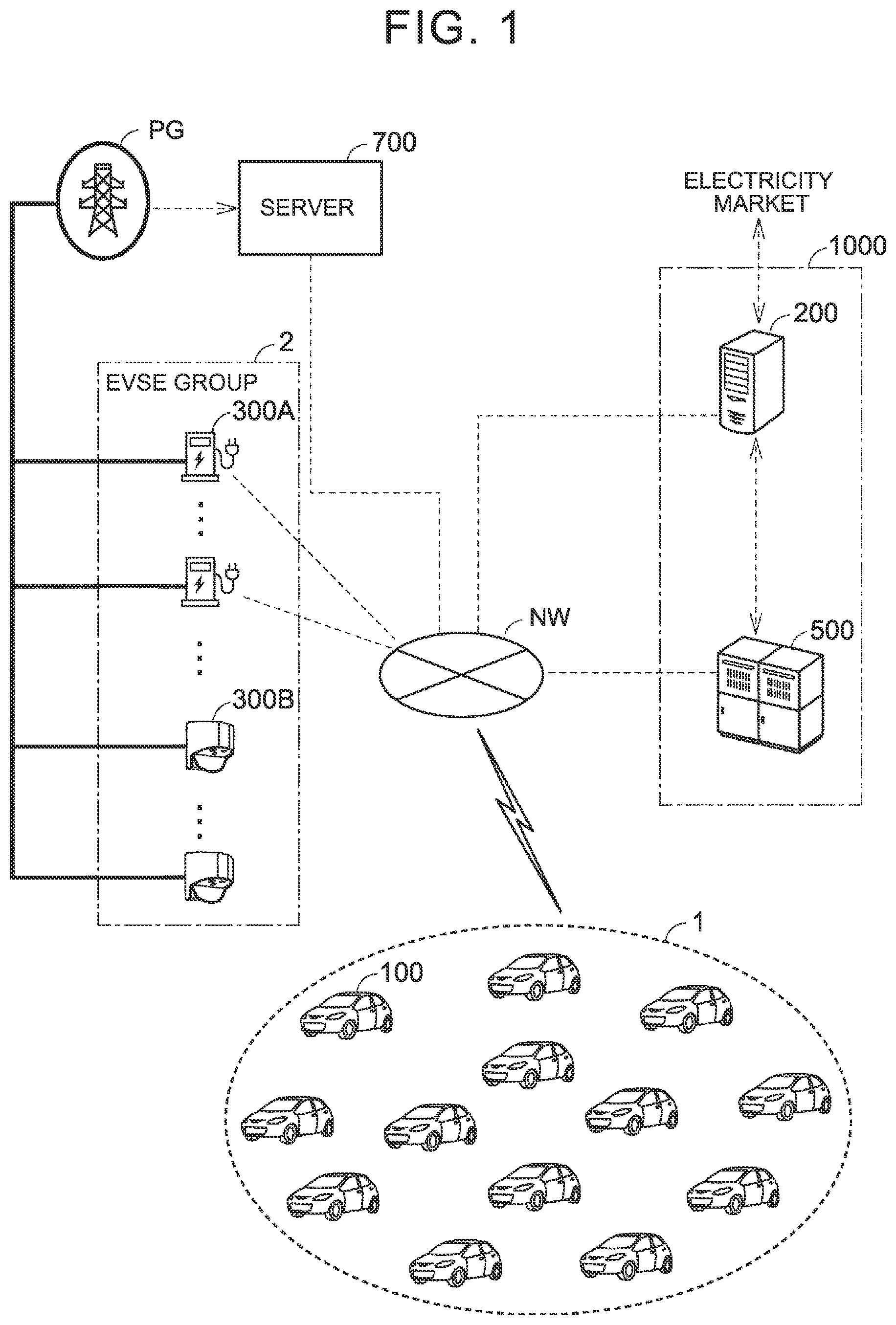 Patent US12395935 — Vehicle and communication control method for the same — Figure 1