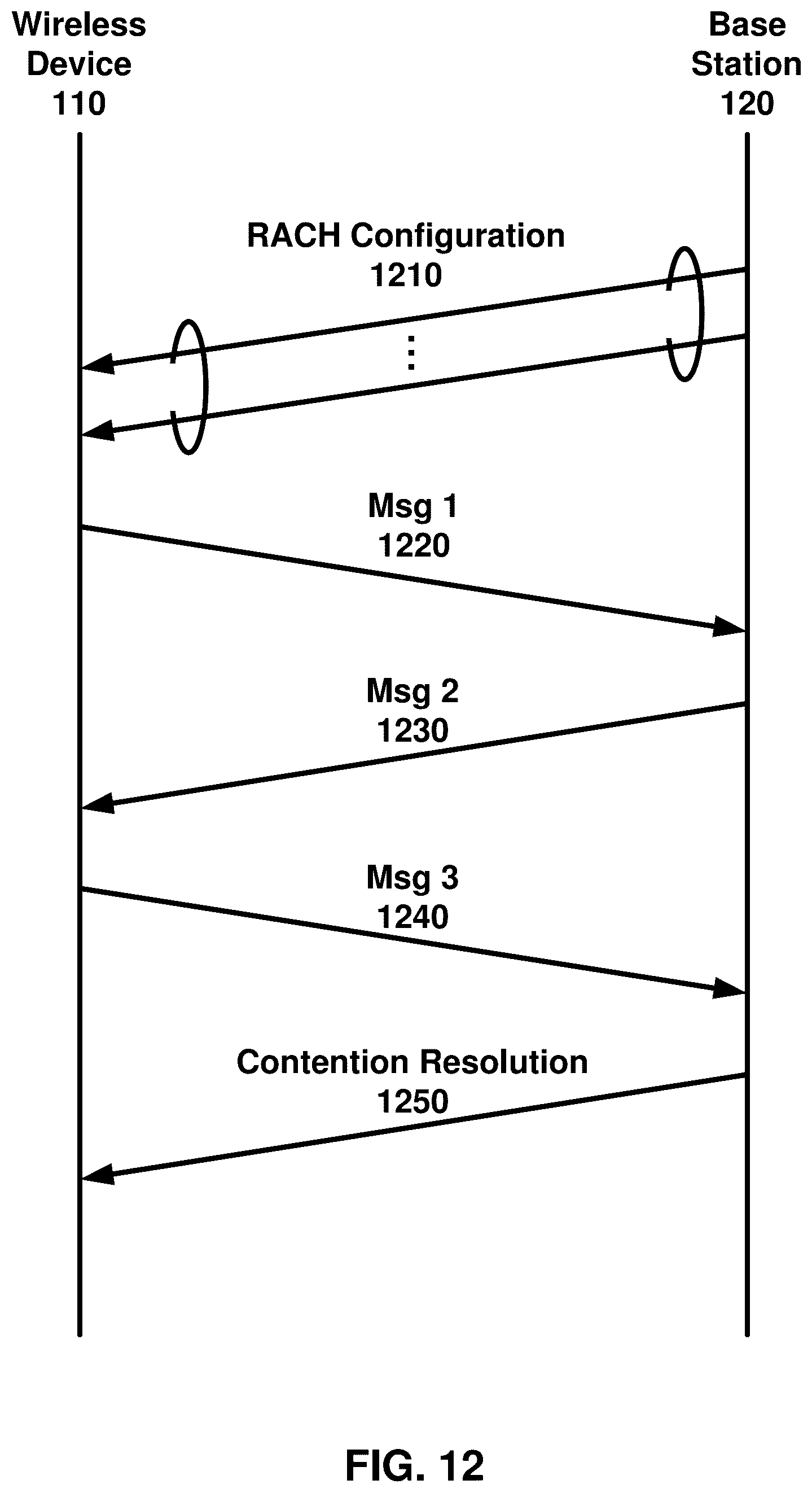 Patent US12395937 Figure 12 – Activation and deactivation of power saving operation