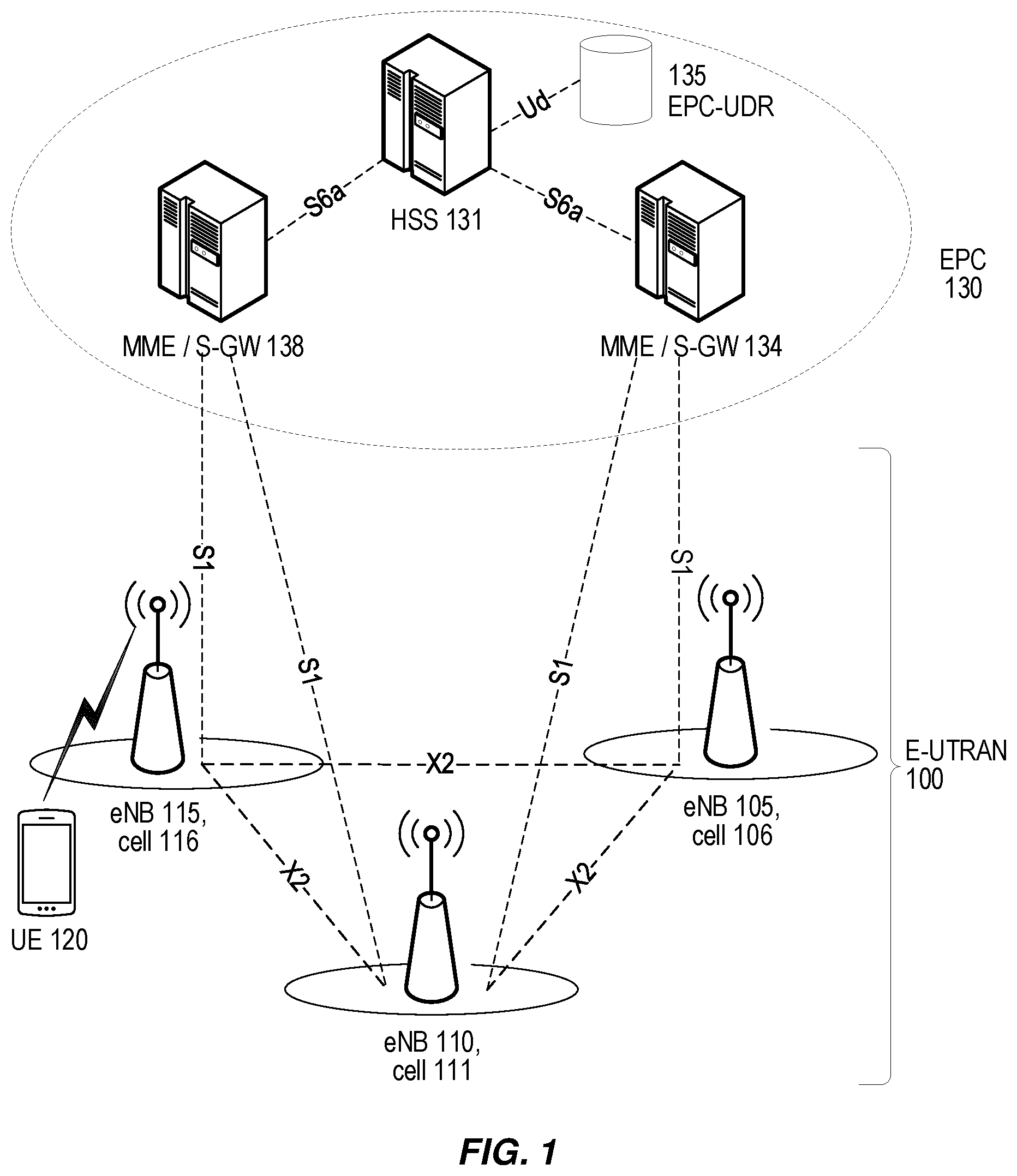 Patent US12395938 — Selective transmission or reception for reducing UE energy consumption — Figure 1