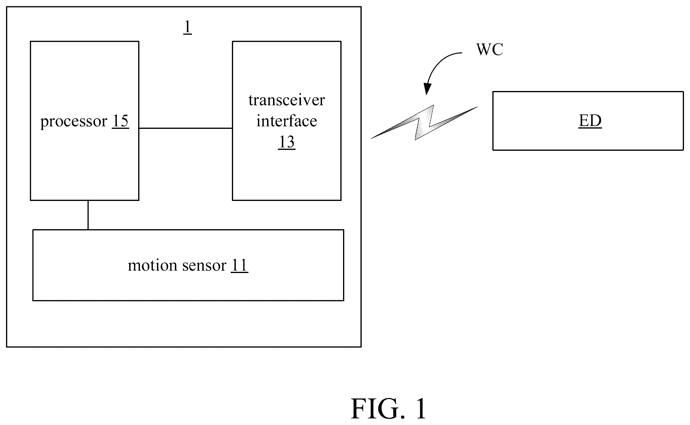 Patent US12395939 — Wearable device, sensing data transmitting method, and non-transitory computer readable storage medium thereof — Figure 1