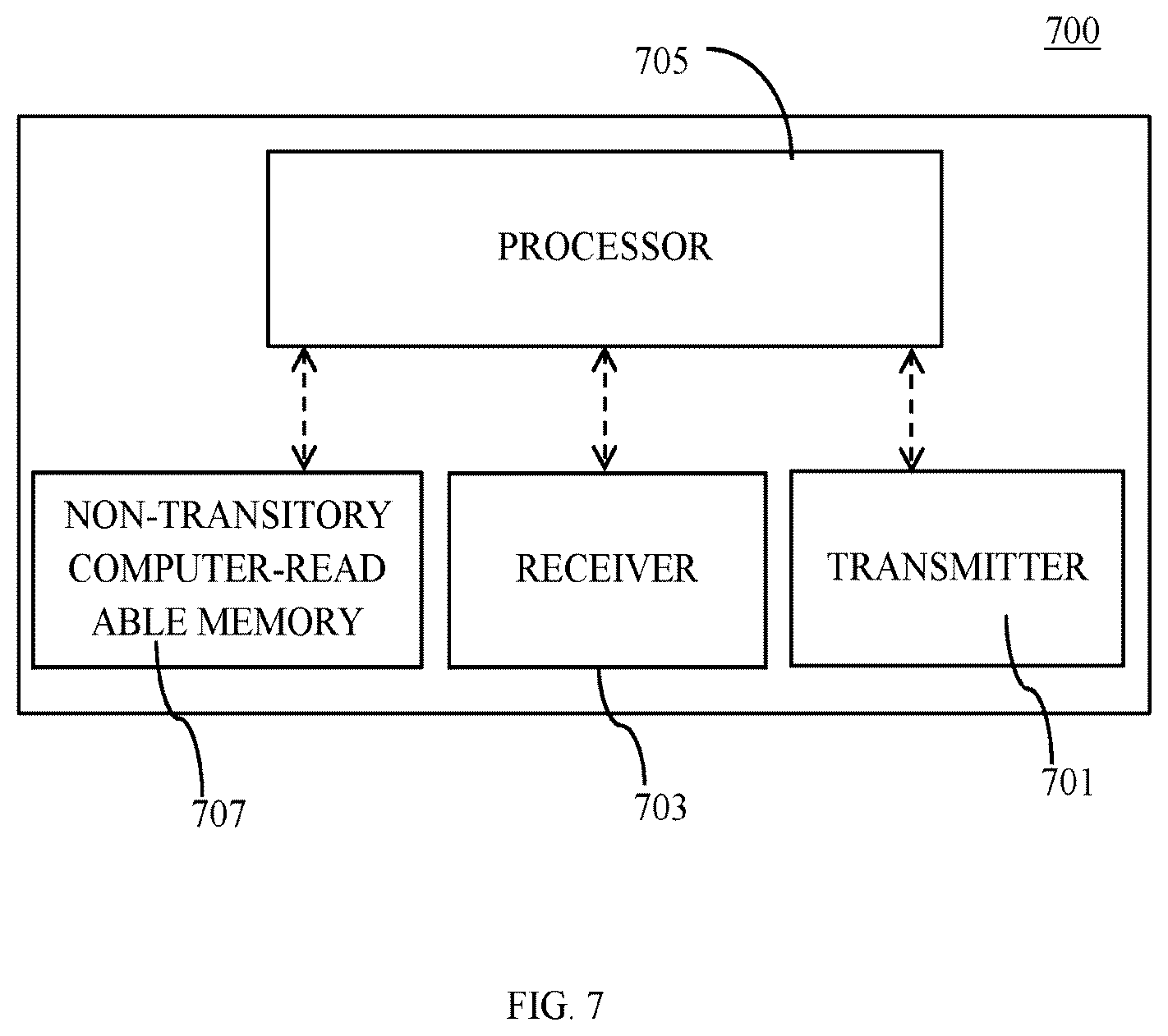Patent US12395941 Figure 7 – Method and apparatus for power control of configured grant PUSCH repetition