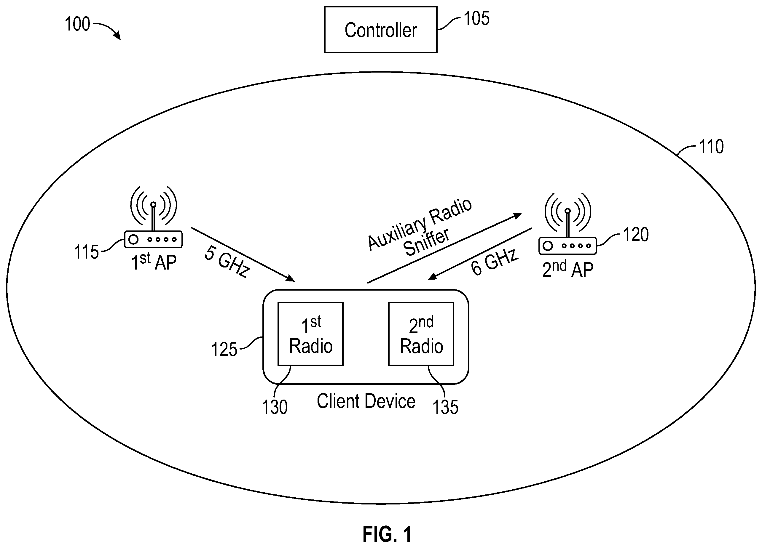 Patent US12395954 — Collision avoidance in multi link device (MLD) make before break roaming (MBBR) — Figure 1