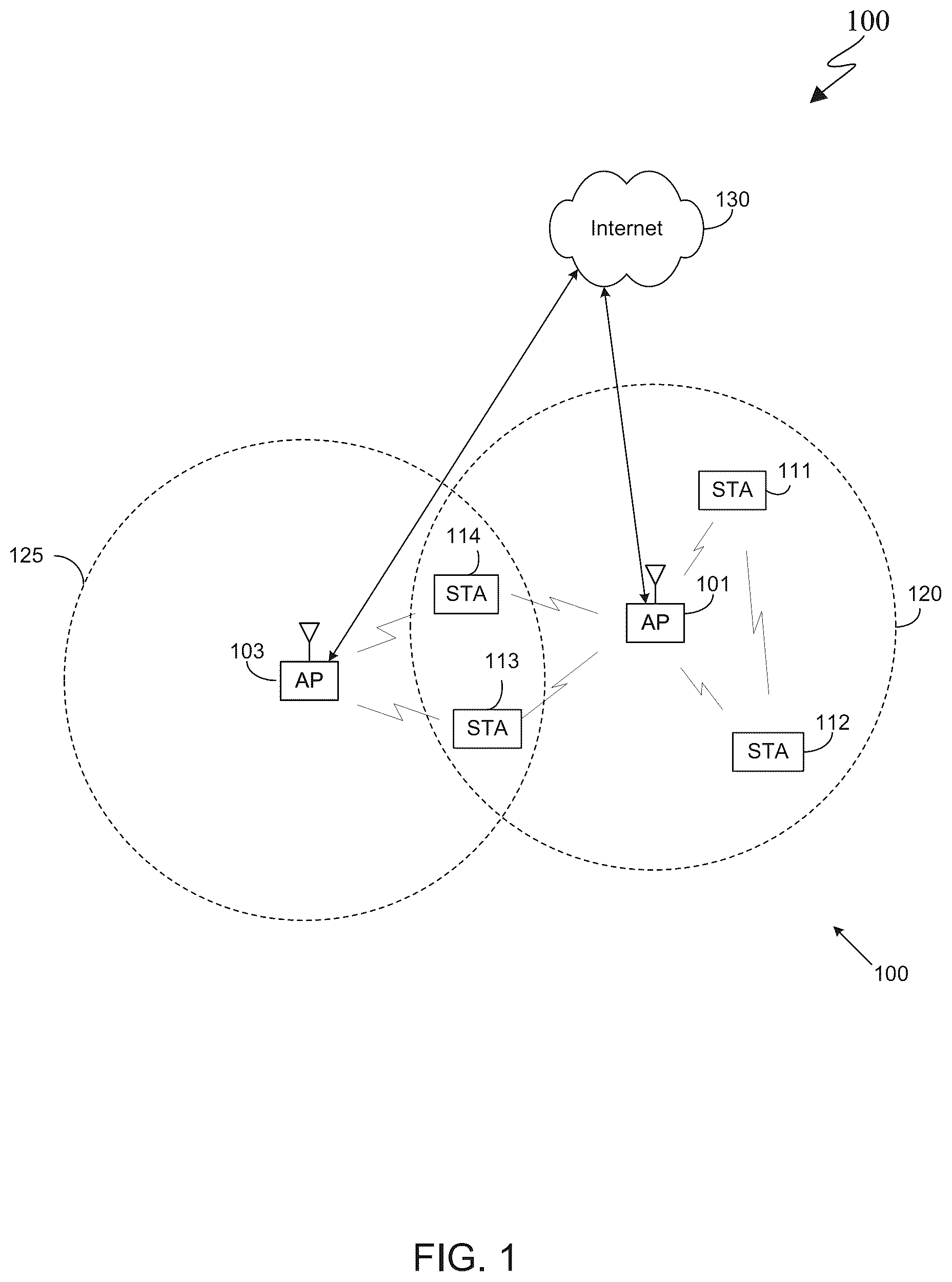 Patent US12395955 — Method and apparatus for mobile AP MLD operation — Figure 1