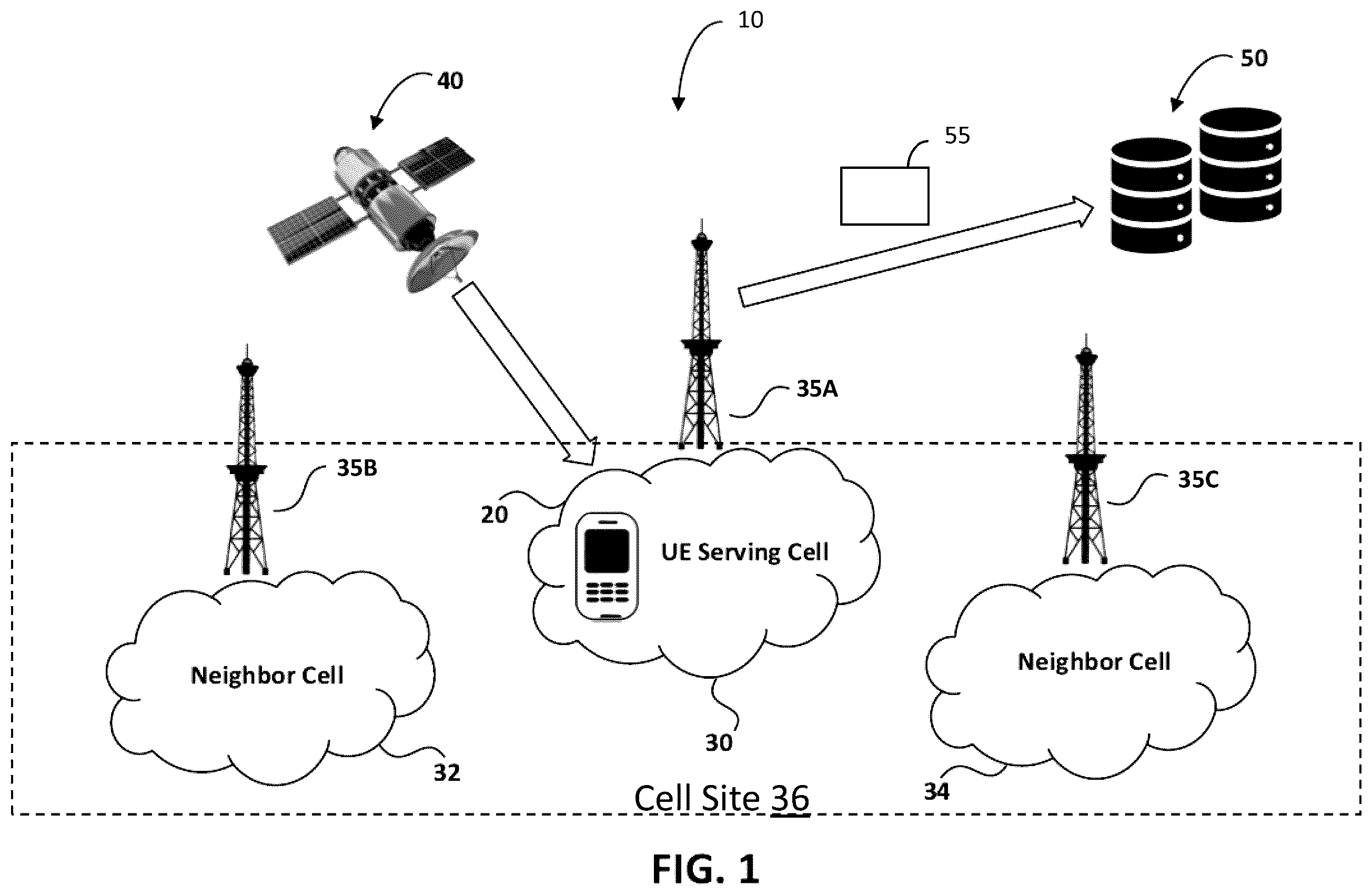 Patent US12395961 Figure 1 – System and method for applying machine learning to mobile geolocation