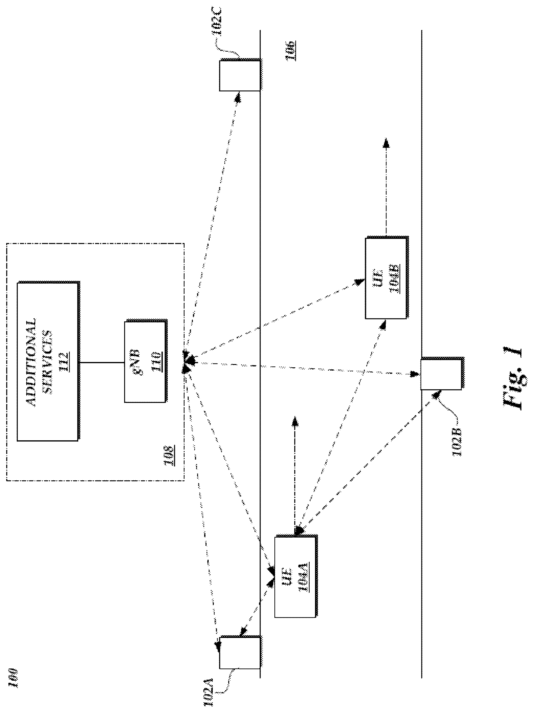 Patent US12395962 — Transmission of positioning reference signals for sidelink communications — Figure 1