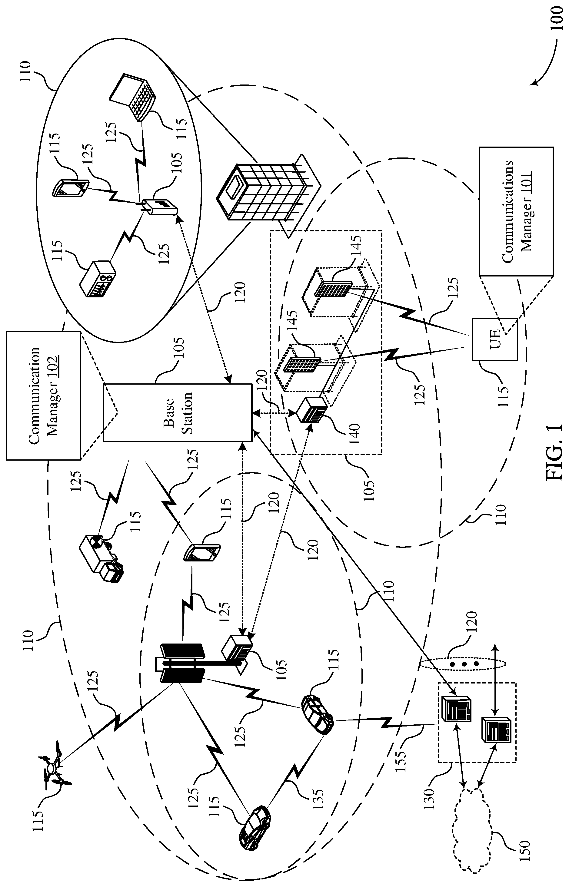 Patent US12395971 Figure 1 – Slot format downlink control information for cross link interference measurement resource configuration