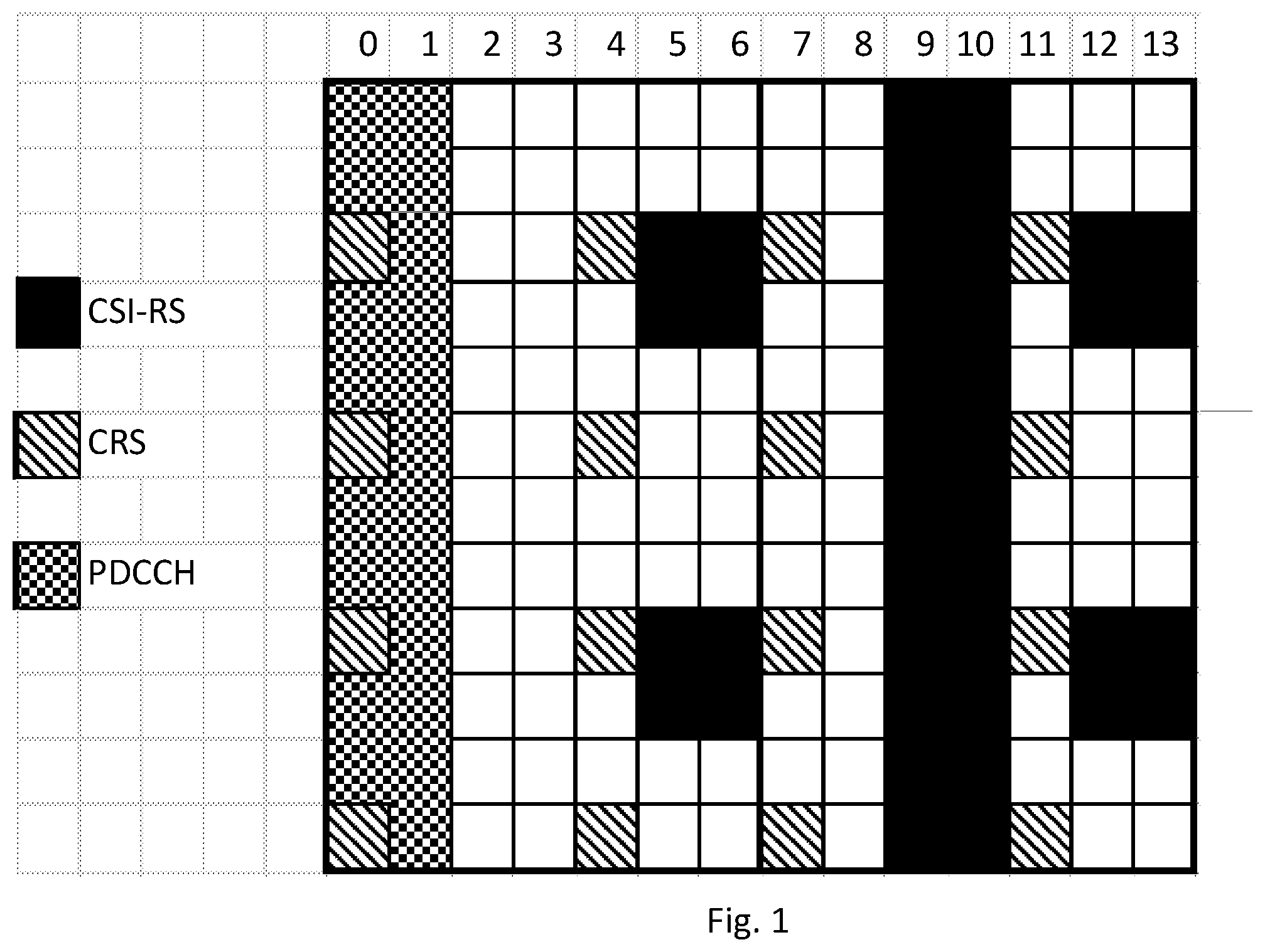 Patent US12395972 — Short TTI patterns — Figure 1