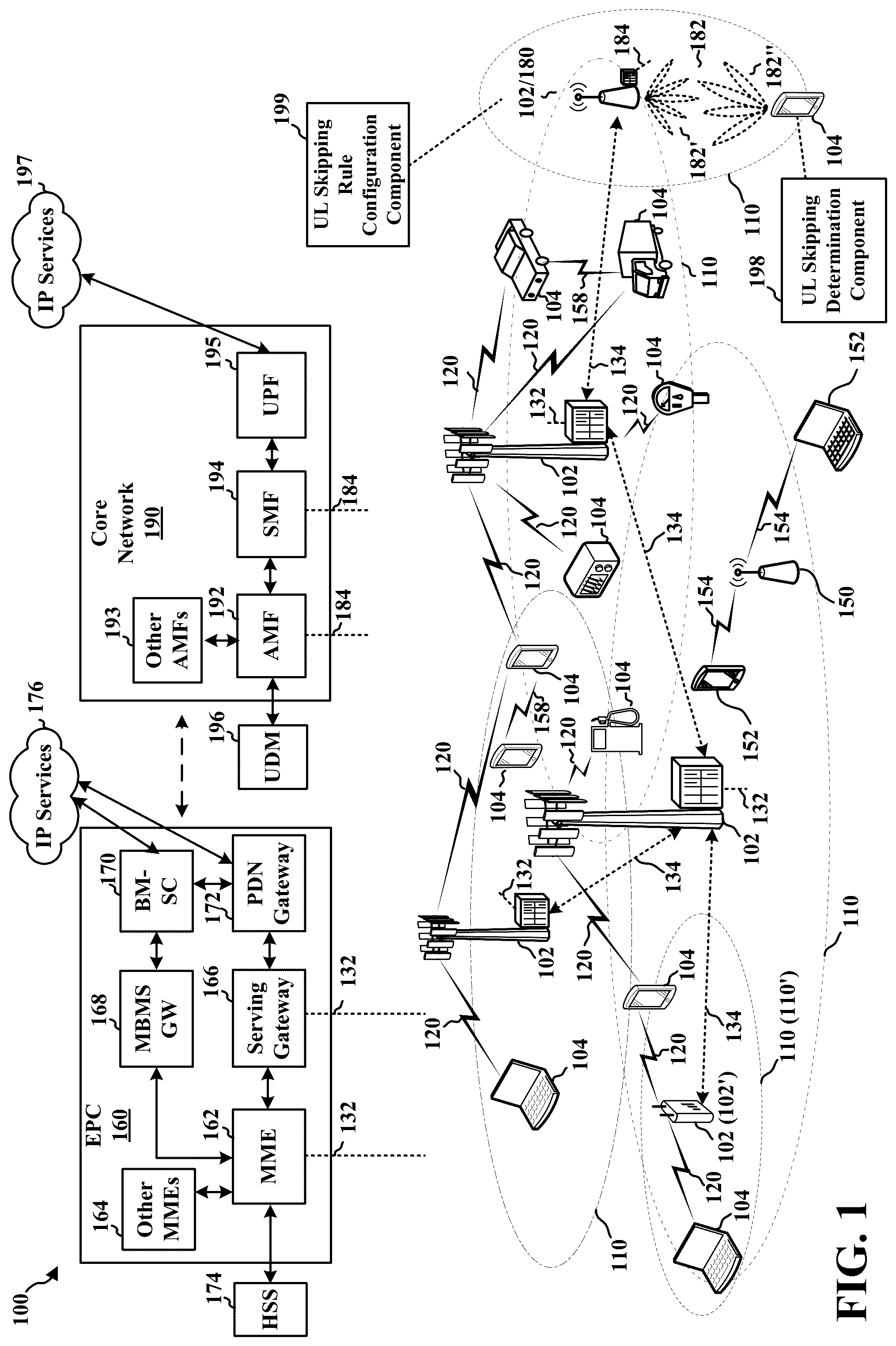 Patent US12395982 — Uplink skipping and uplink control information multiplexing for wireless communication — Figure 1