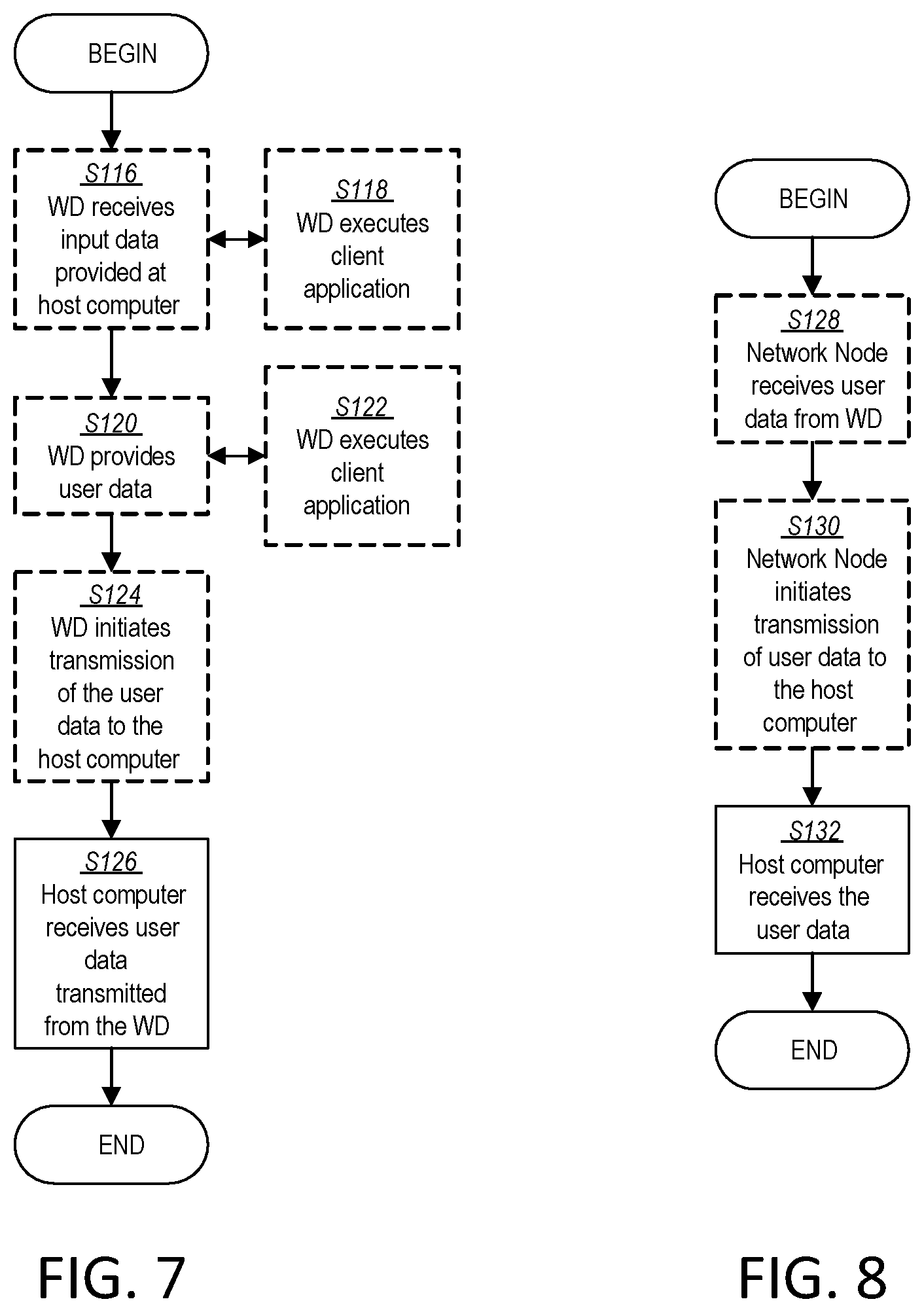 Patent US12395992 Figure 6 – Transmit feedback for unlicensed networks