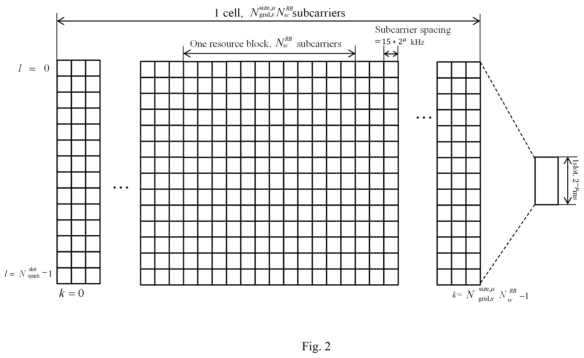 Patent US12395993 Figure 2 – Method and device for transmitting signals in wireless communication system