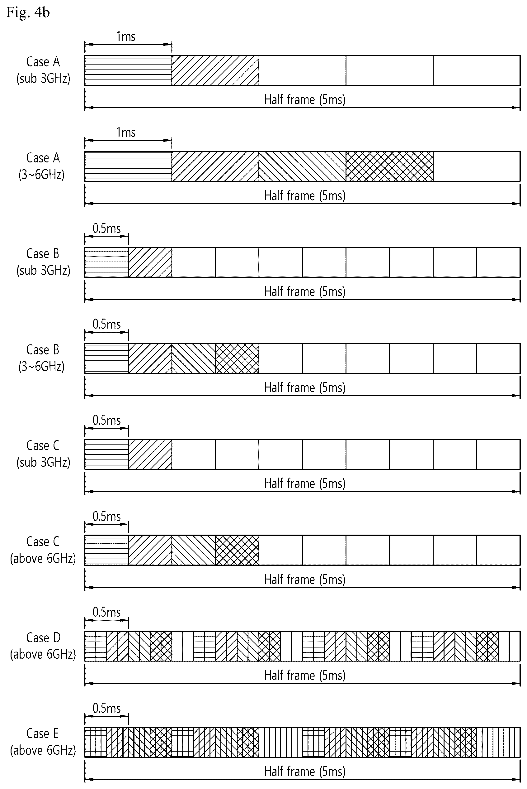 Patent US12395993 Figure 5 – Method and device for transmitting signals in wireless communication system