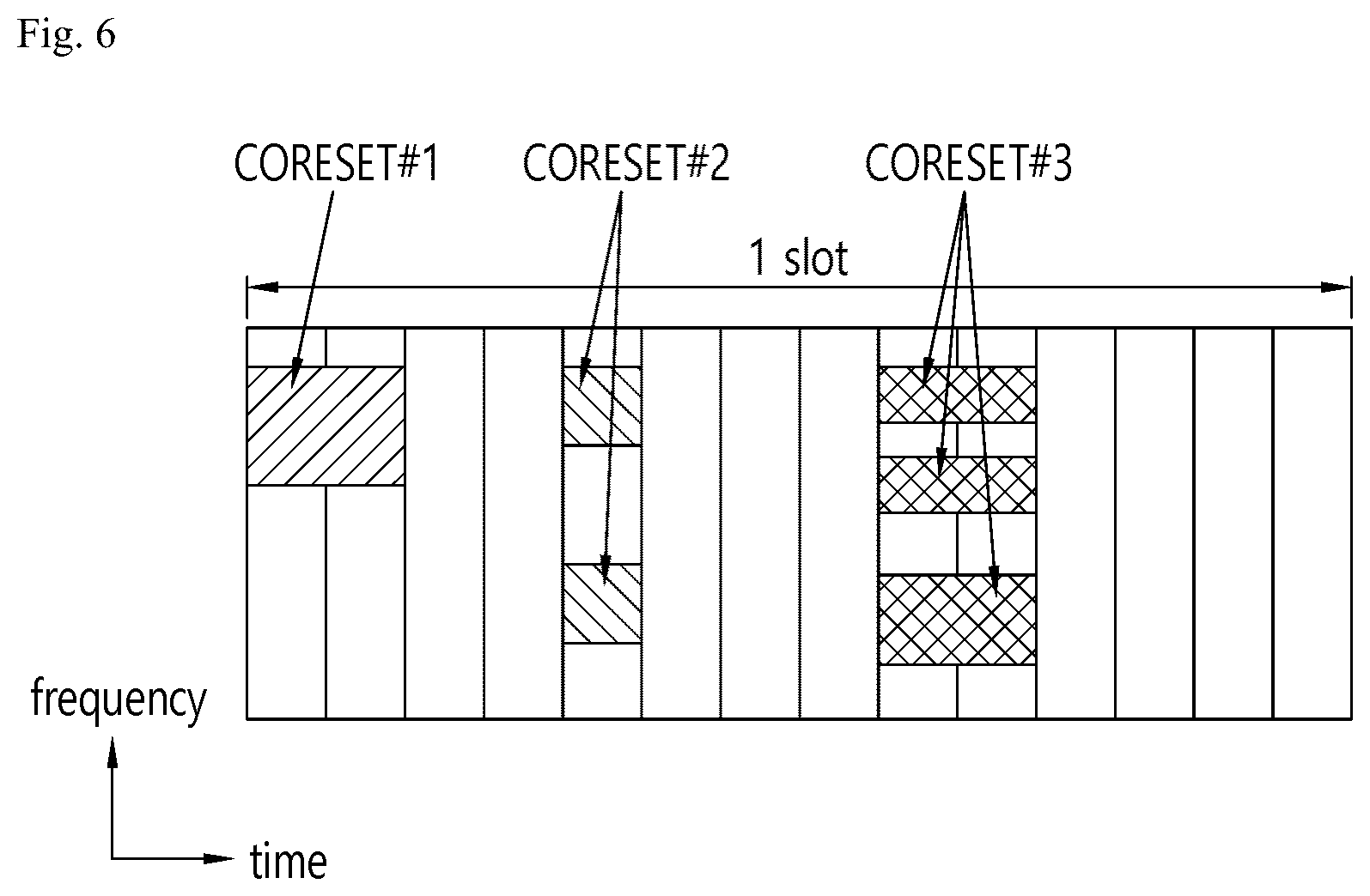 Patent US12395993 Figure 8 – Method and device for transmitting signals in wireless communication system