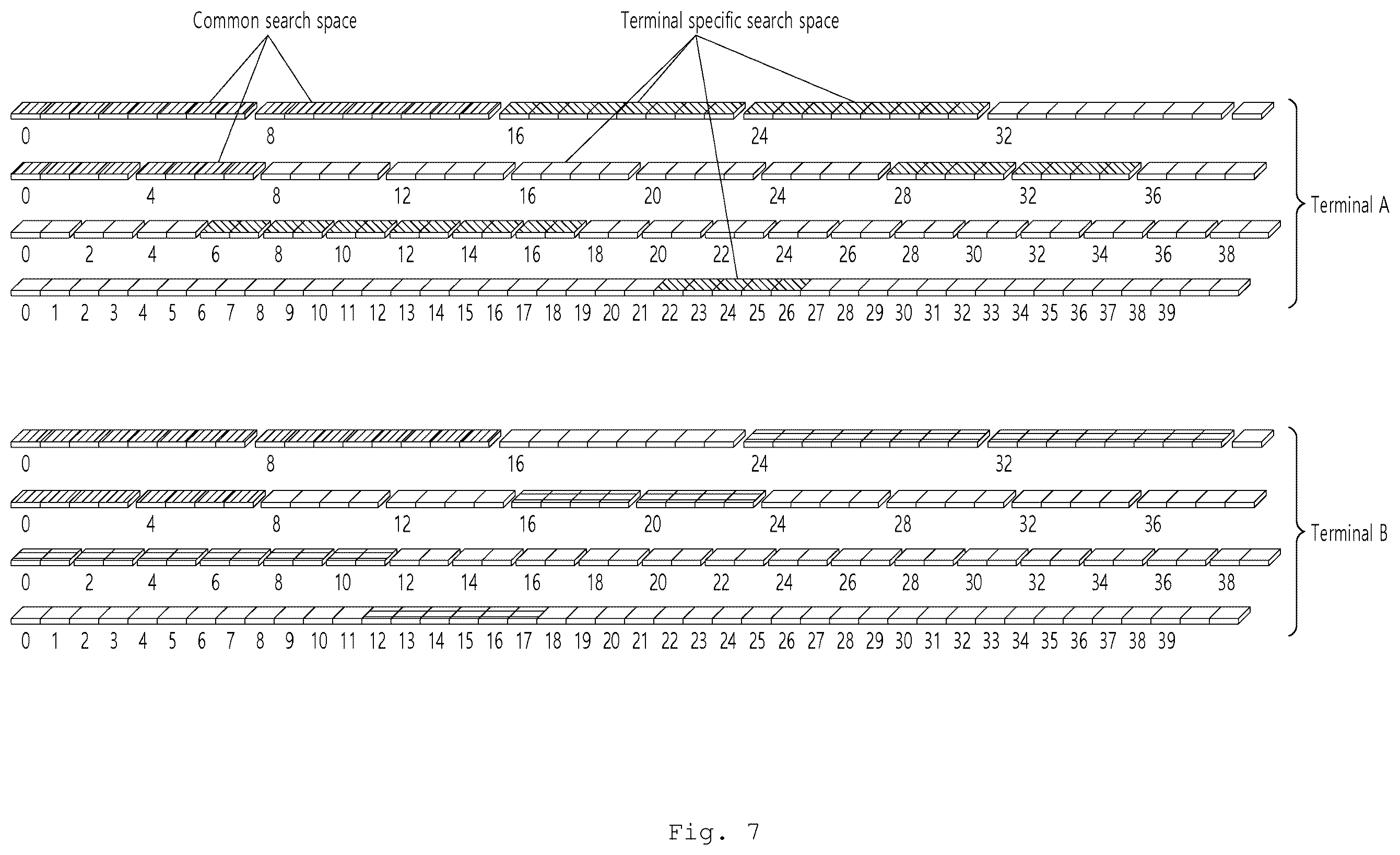 Patent US12395993 Figure 9 – Method and device for transmitting signals in wireless communication system
