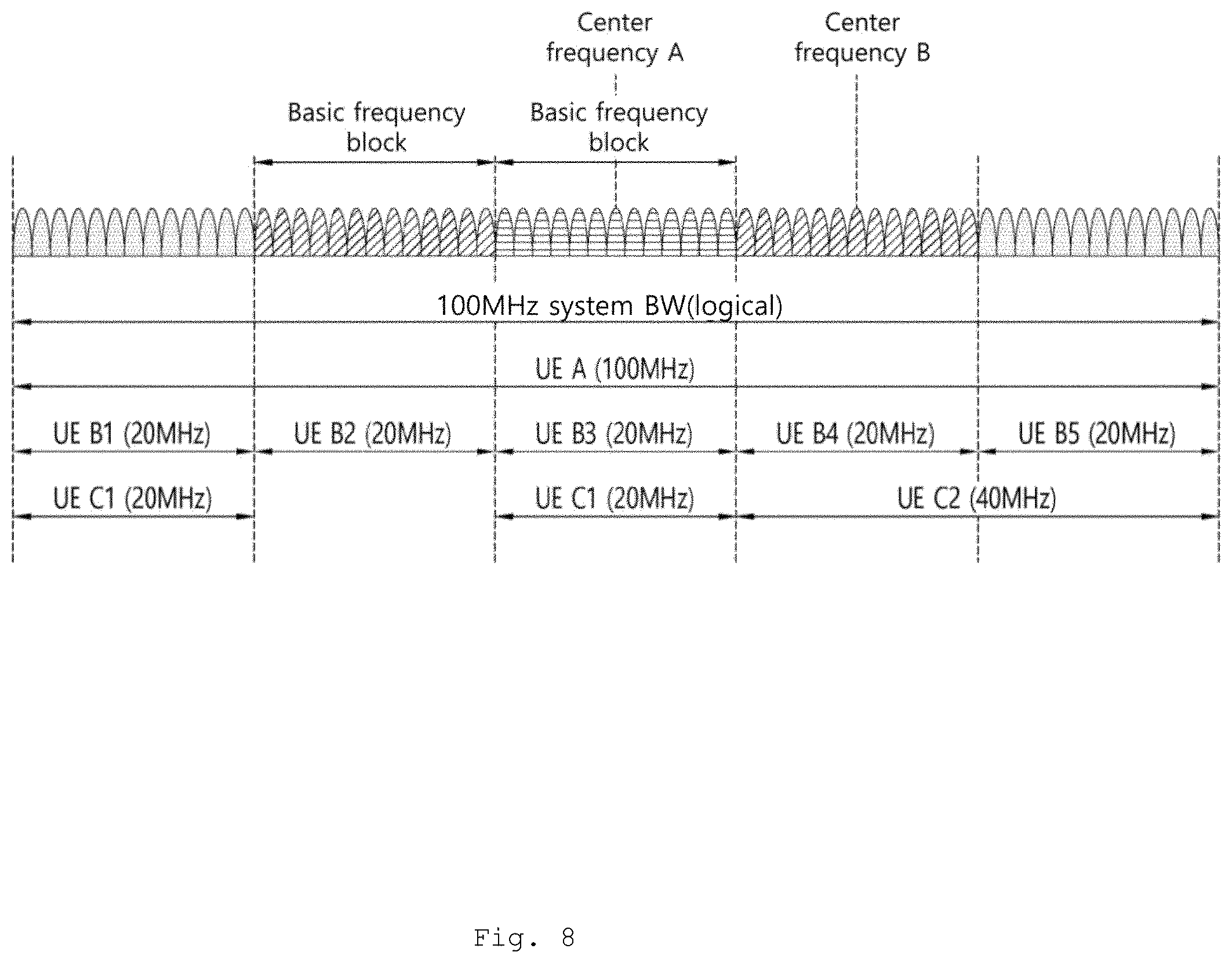 Patent US12395993 Figure 10 – Method and device for transmitting signals in wireless communication system