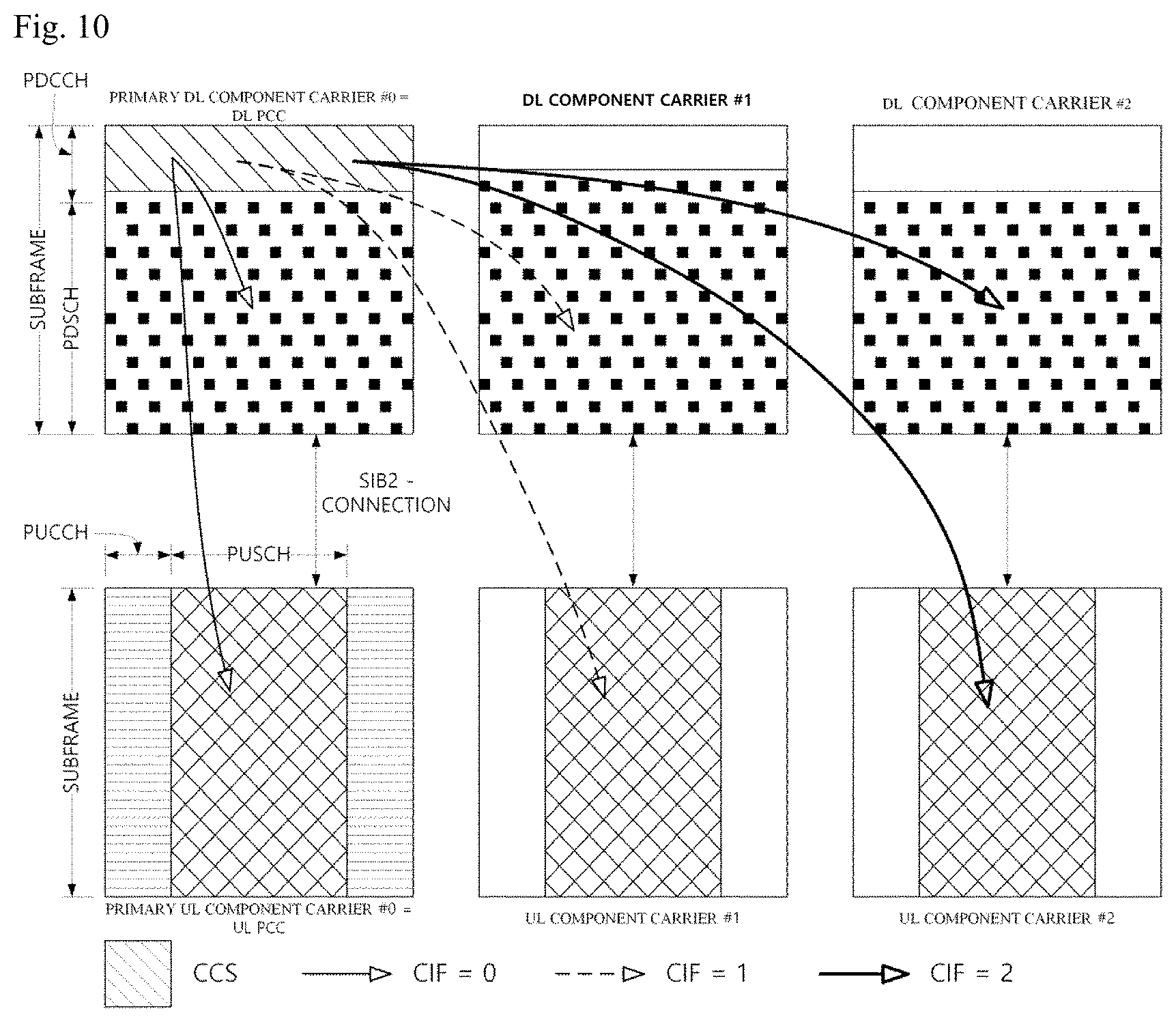 Patent US12395993 Figure 12 – Method and device for transmitting signals in wireless communication system