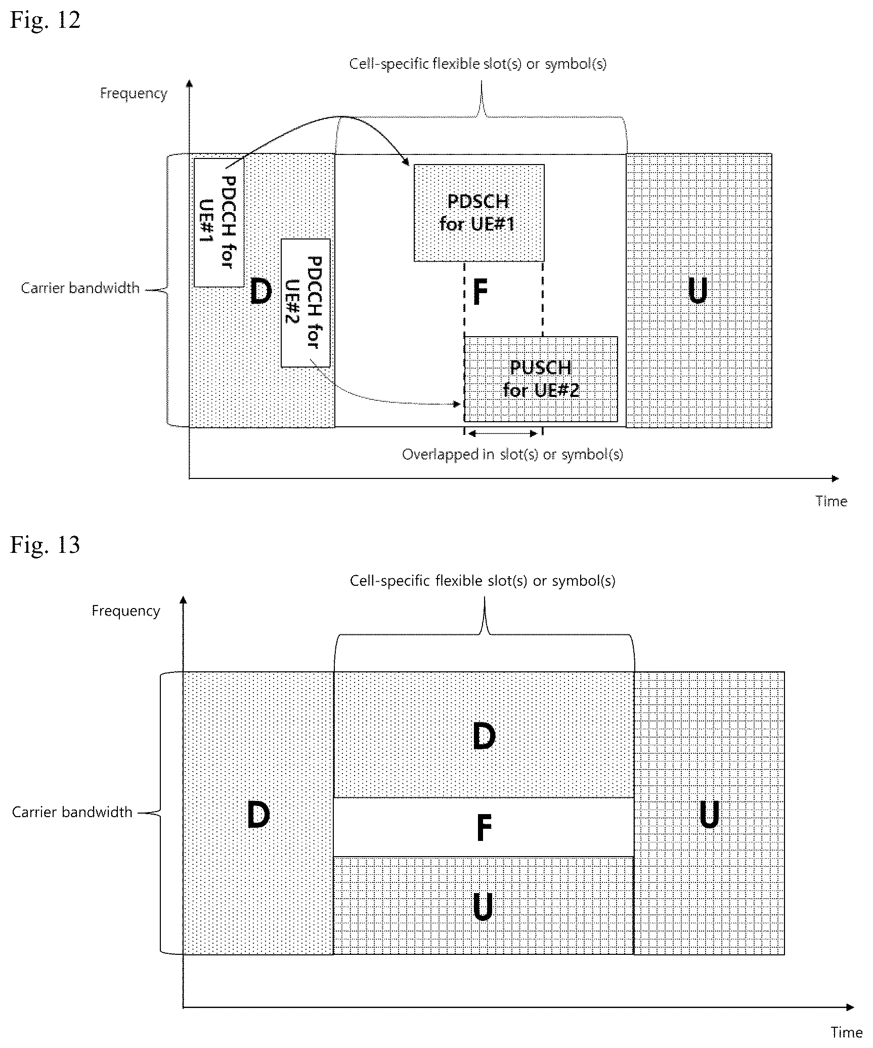 Patent US12395993 Figure 14 – Method and device for transmitting signals in wireless communication system