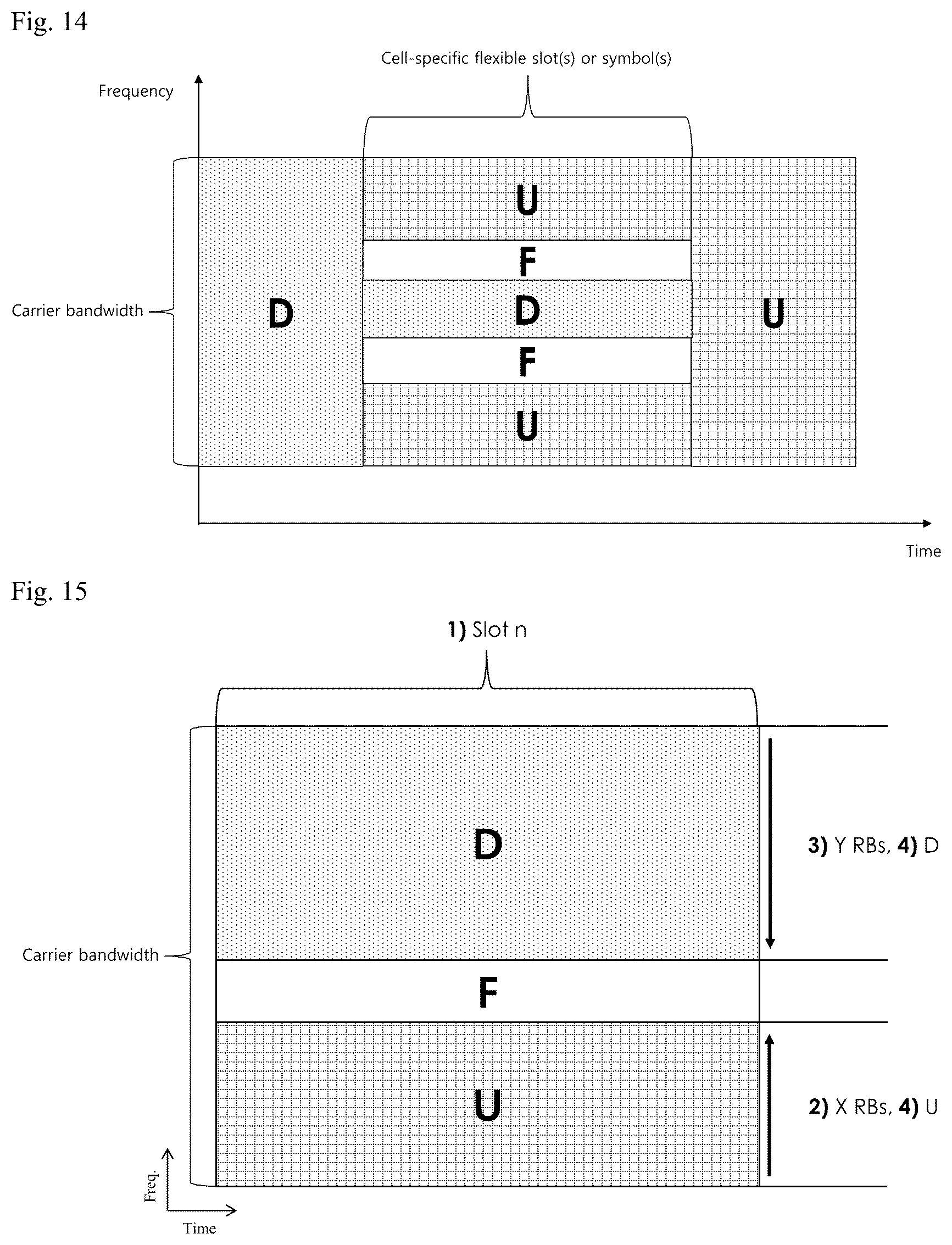Patent US12395993 Figure 15 – Method and device for transmitting signals in wireless communication system