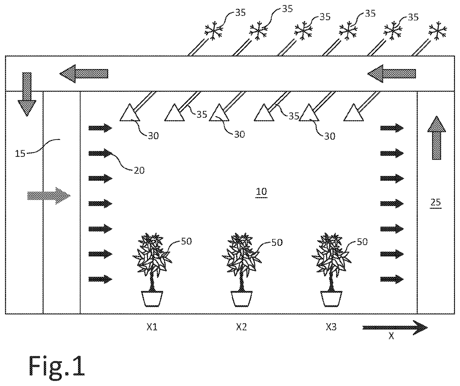 Patent US12396407 — Method and device for cultivation of crops — Figure 1