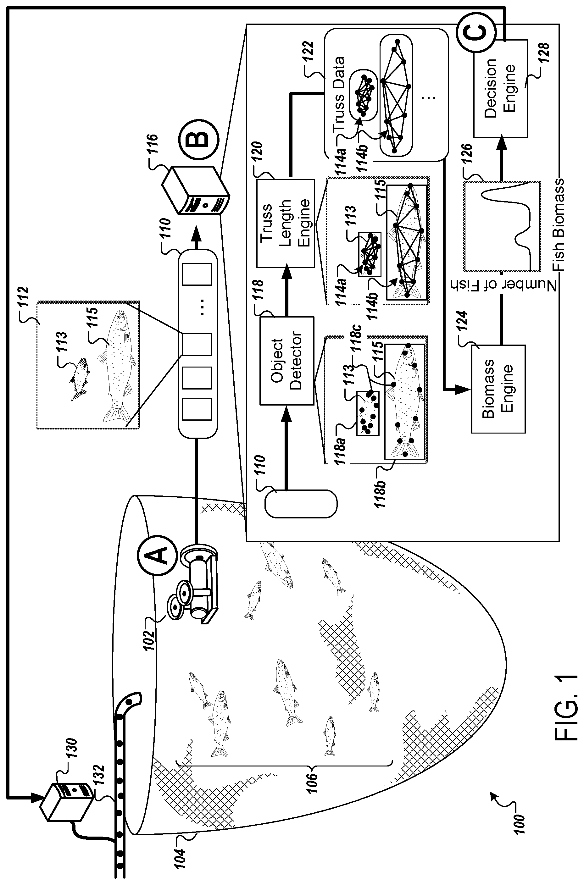 Patent US12396442 — Monocular underwater camera biomass estimation — Figure 1