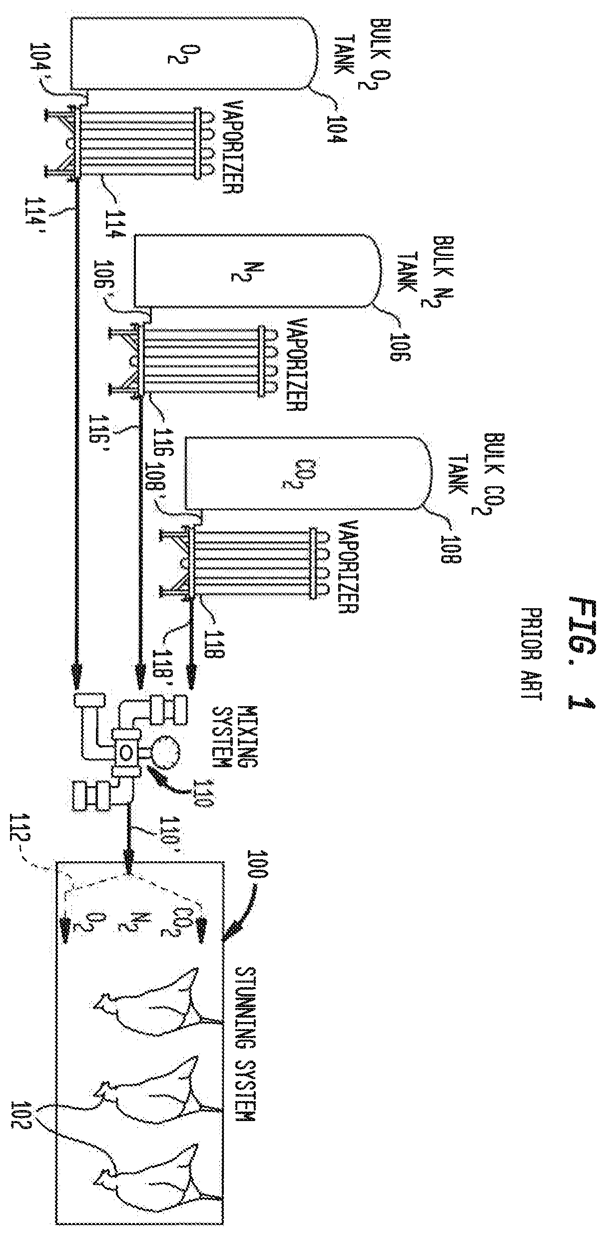 Patent US12396464 — Onsite CO 2 generation for poultry stunning — Figure 1