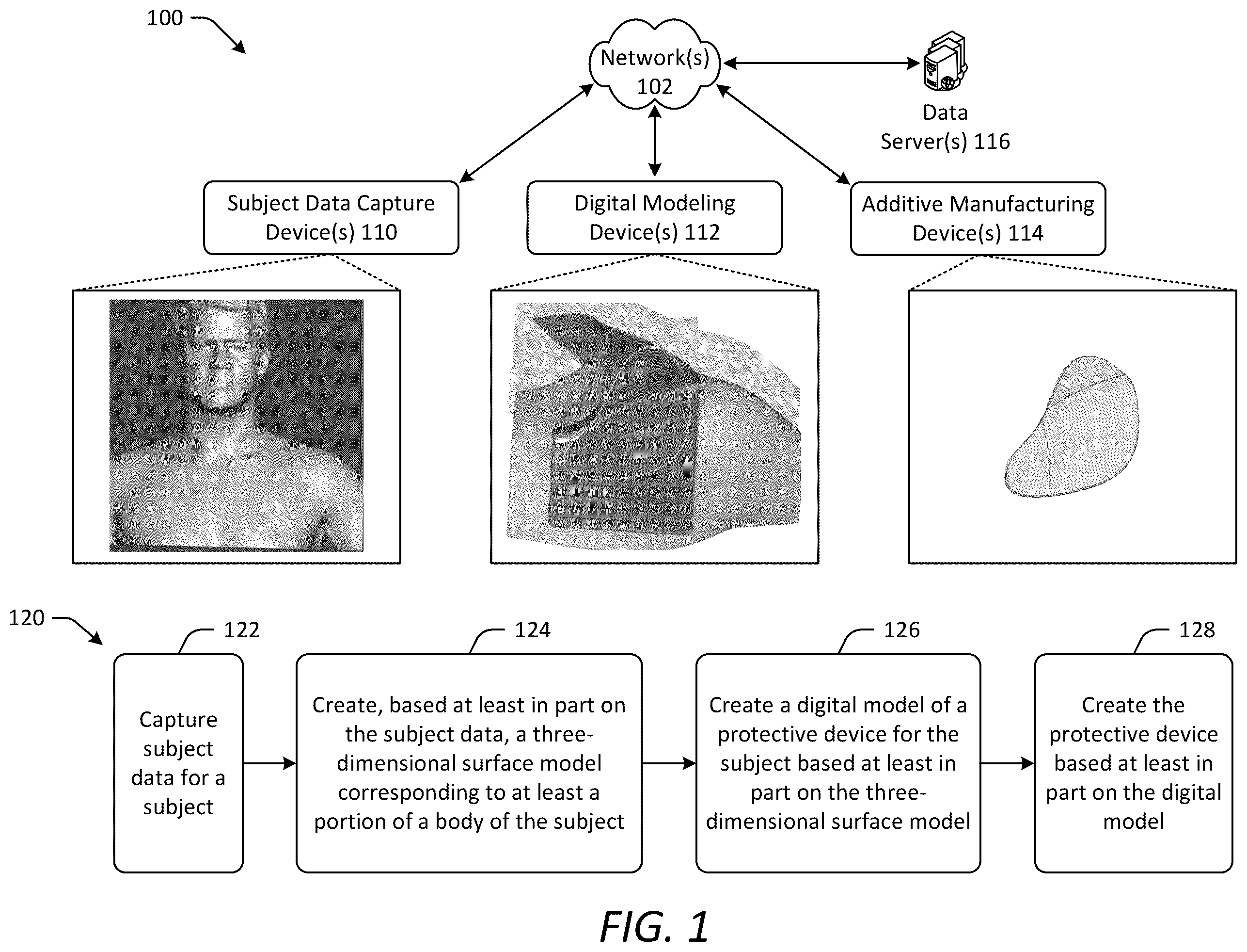 Patent US12396498 — Customized protective devices and systems and methods for producing the same — Figure 1