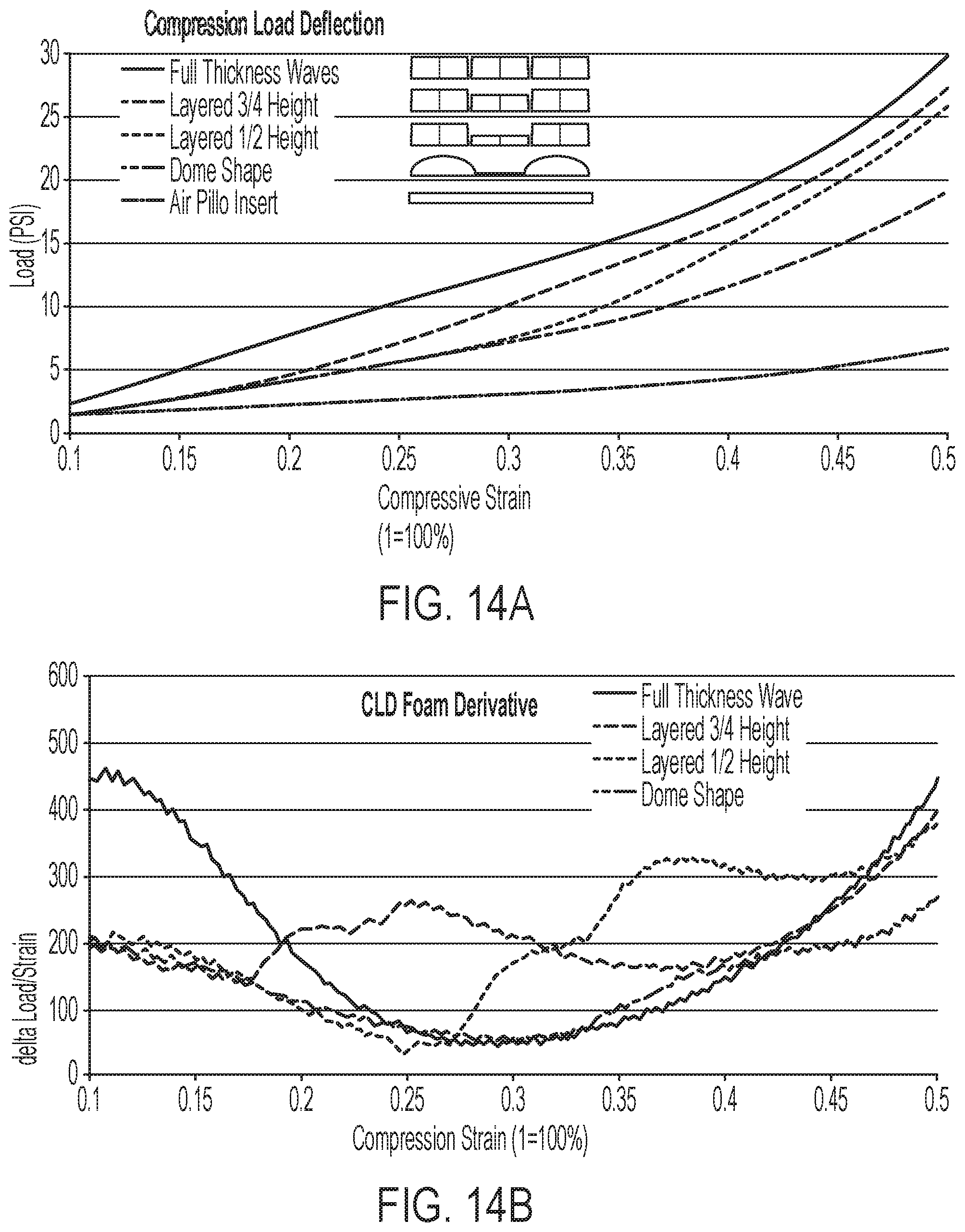 Patent US12396518 Figure 15 – Cushioning member