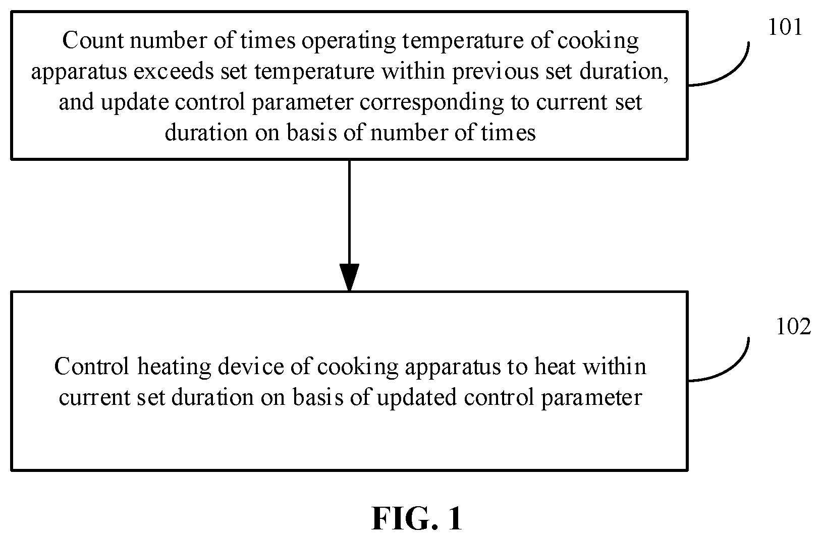 Patent US12396591 Figure 1 – Cooking apparatus and control method, control device, and storage medium thereof