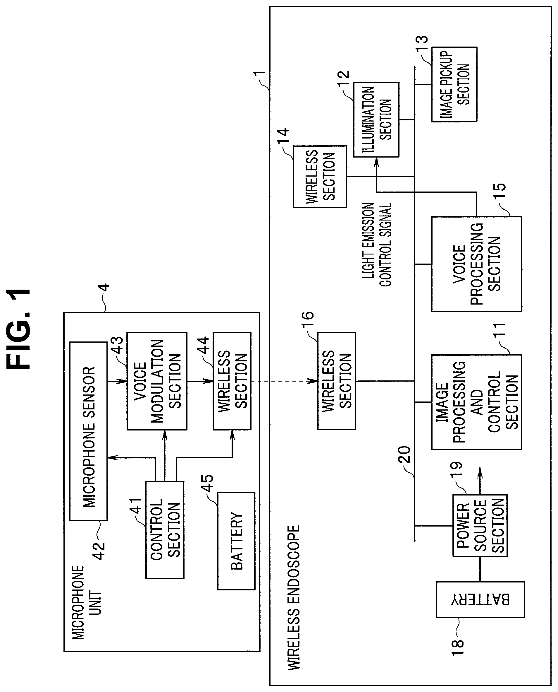Patent US12396620 — Wireless endoscope, wireless endoscope apparatus and illumination control method — Figure 1
