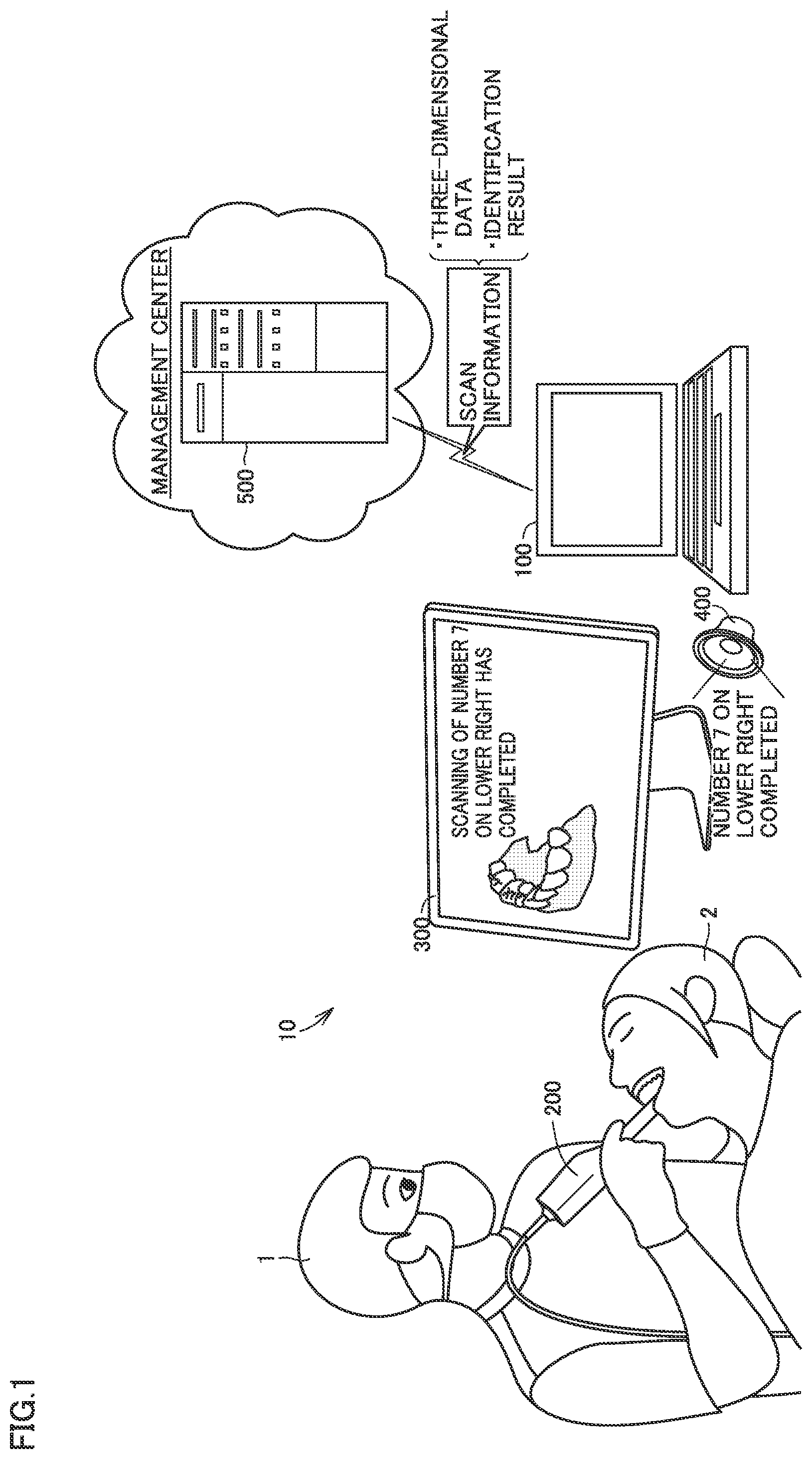 Patent US12396630 — Imaging support device, scanner system, and imaging support method — Figure 1