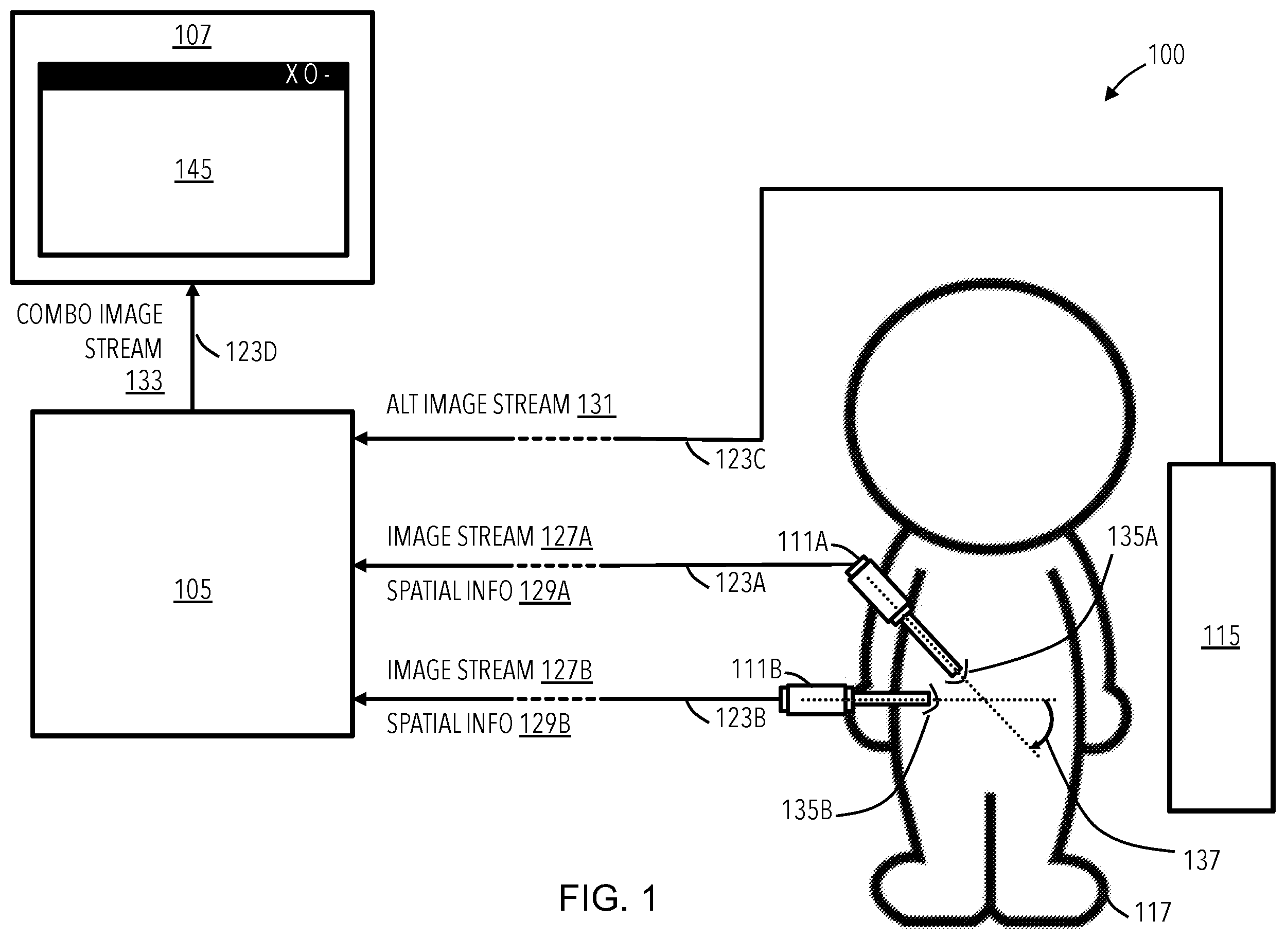 Patent US12396633 — Multi-camera imaging system — Figure 1