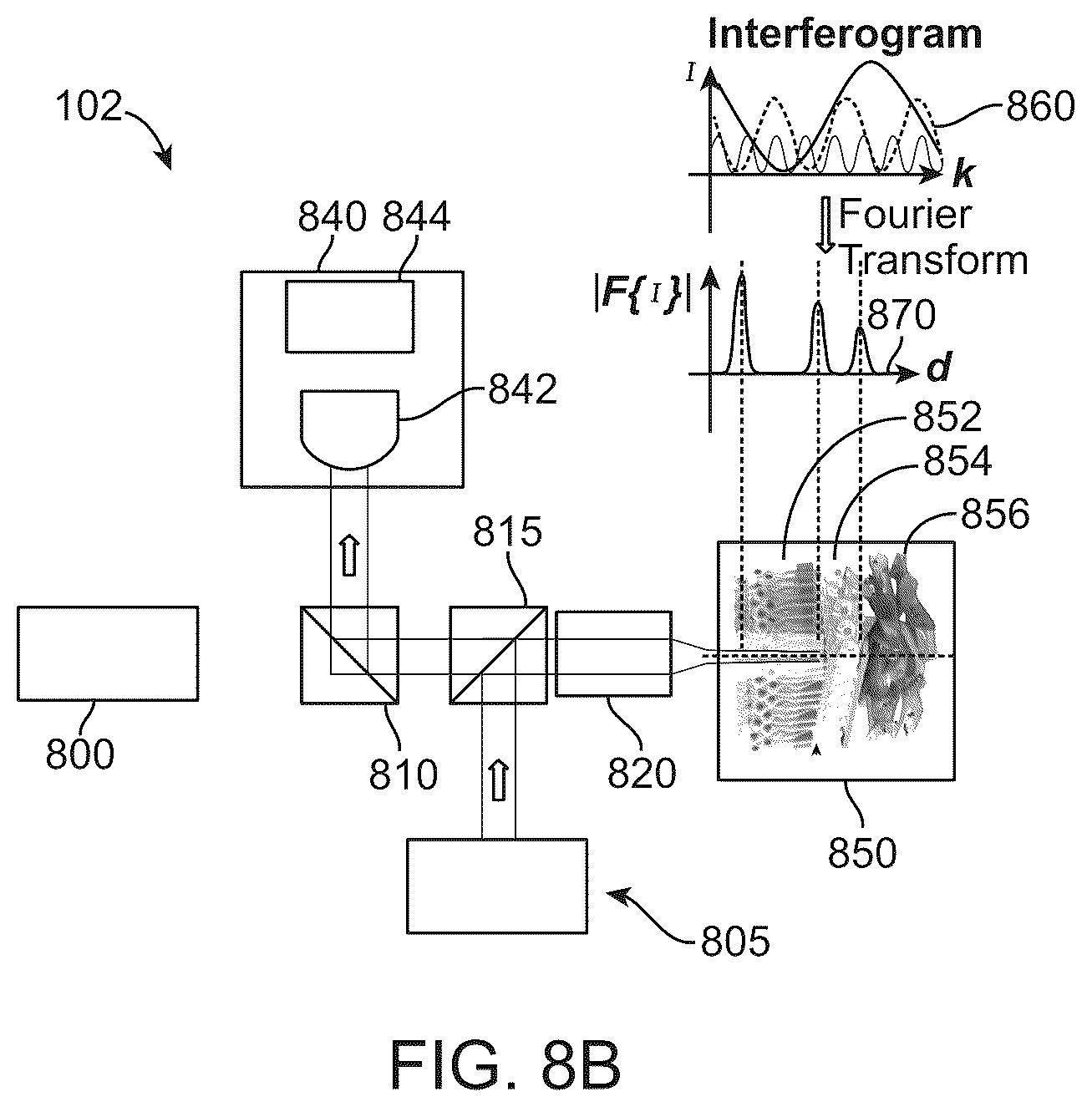 Patent US12396639 Figure 13 – Miniaturized mobile, low cost optical coherence tomography system for home based ophthalmic applications
