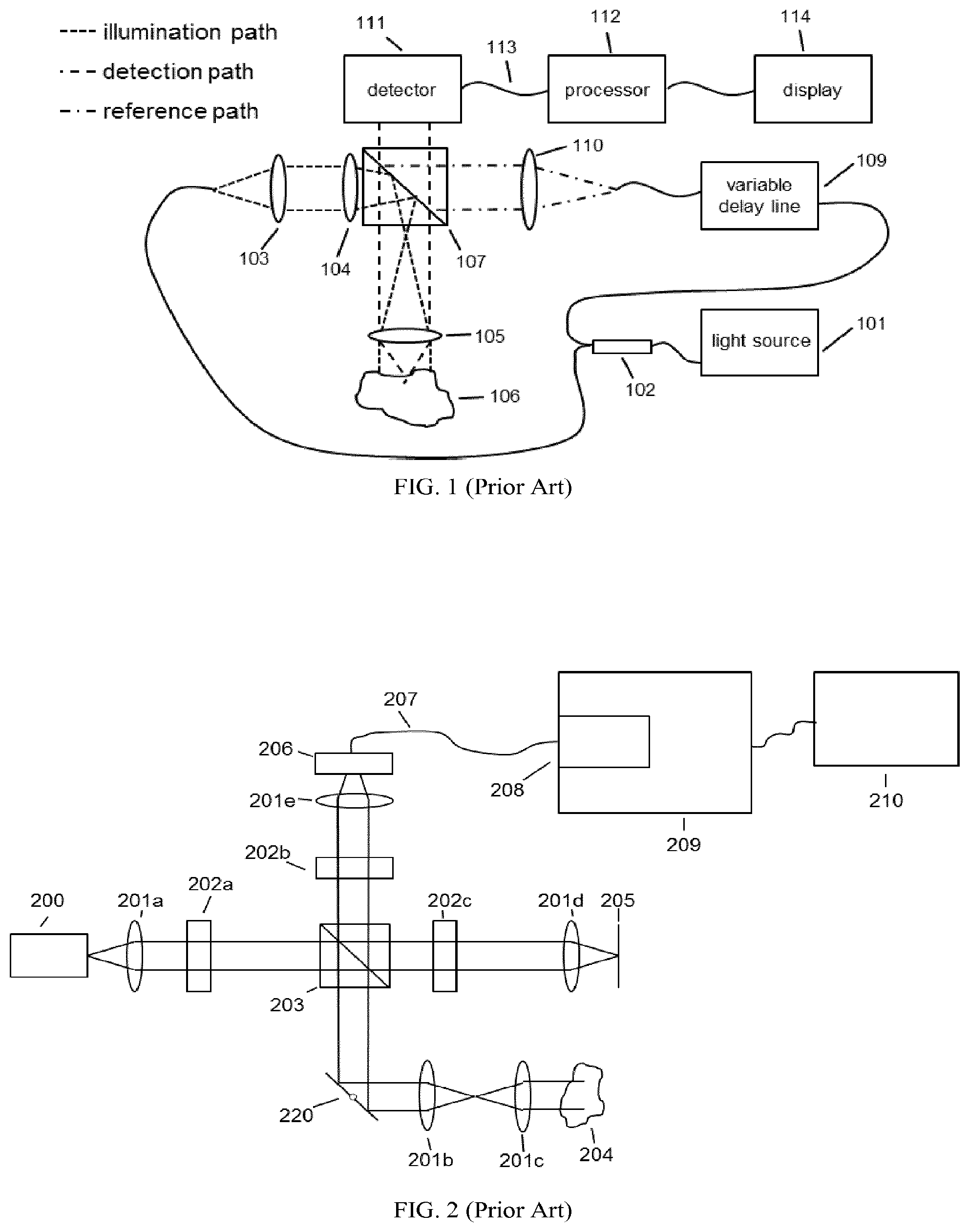 Patent US12396640 — Frequency-domain interferometric based imaging systems and methods — Figure 1